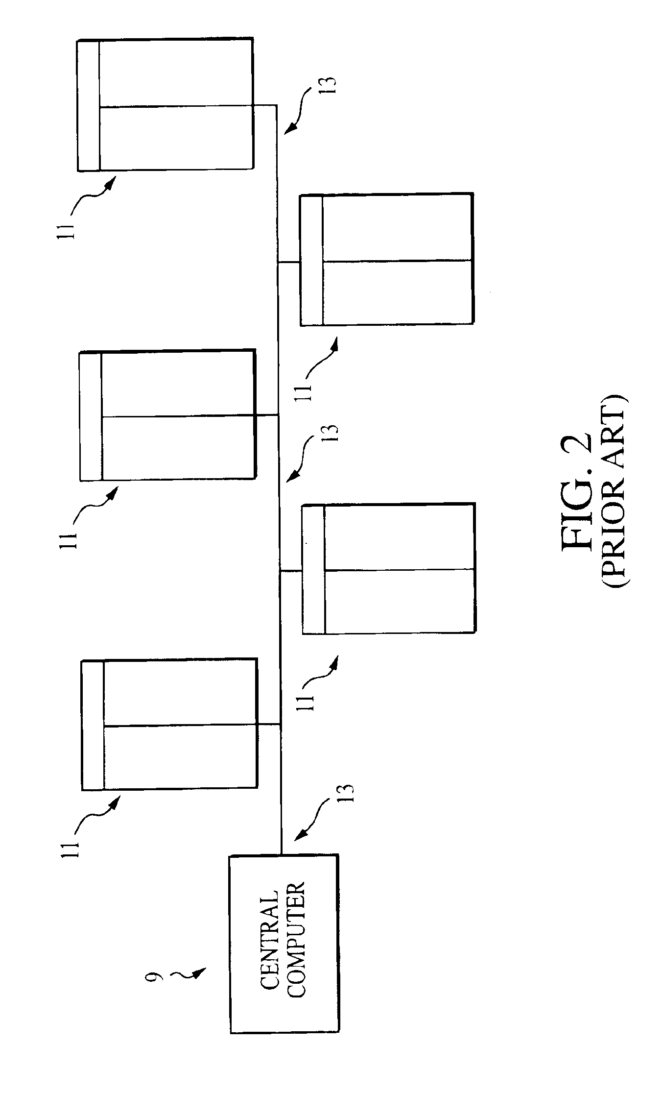 Distributed control network for irrigation management