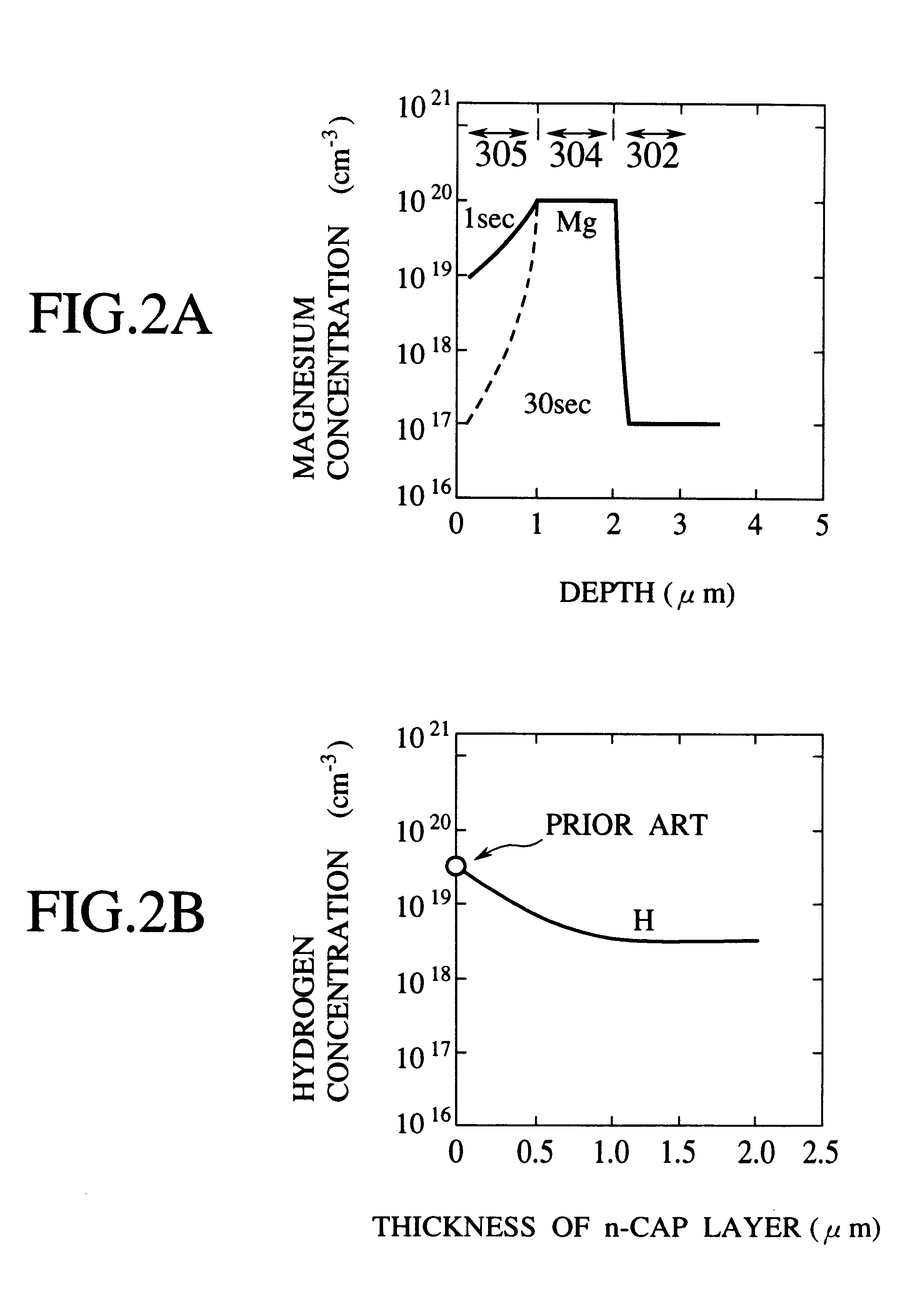 GaN based optoelectronic device and method for manufacturing the same
