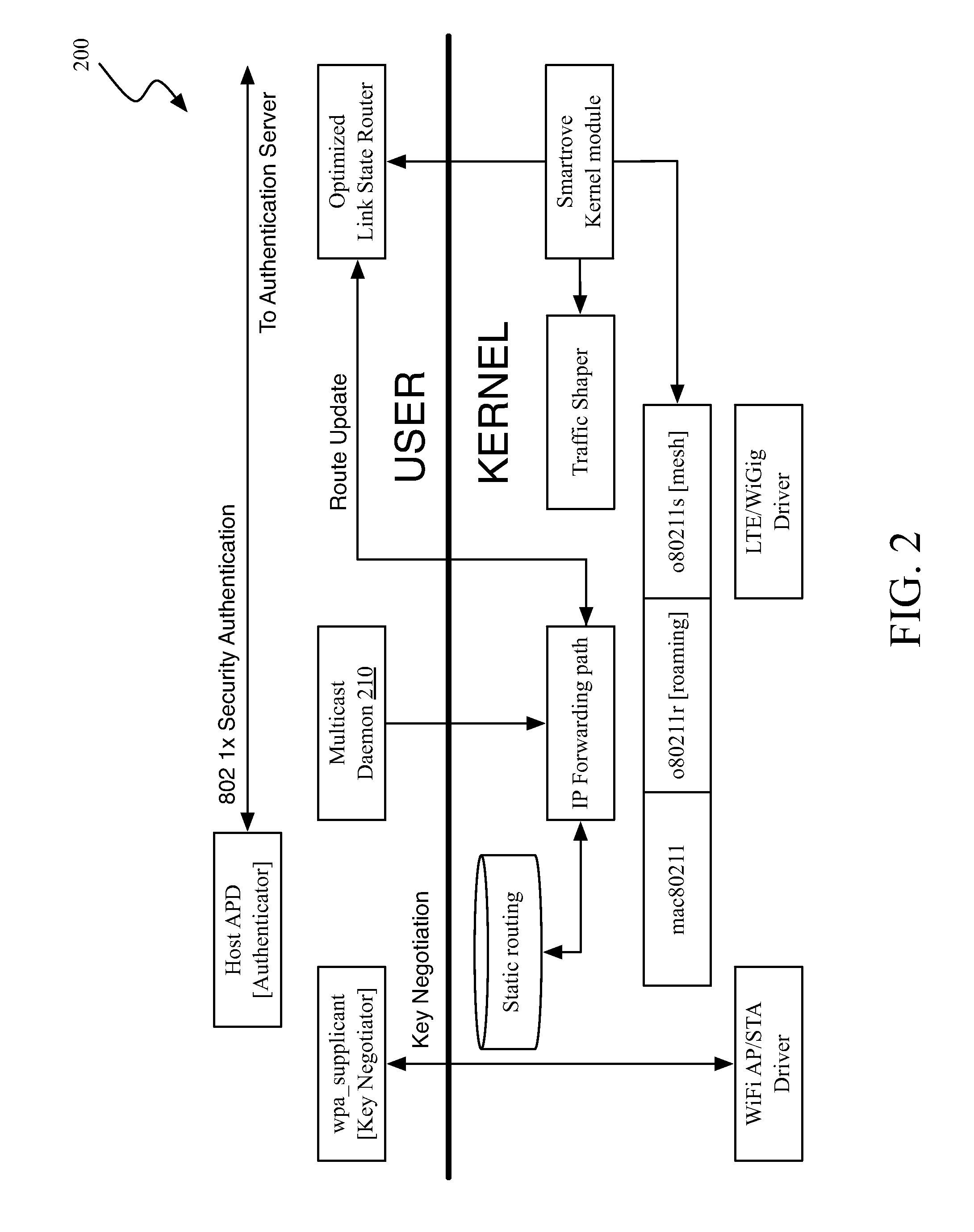 Multicast traffic management within a wireless mesh network