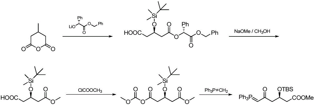 Preparation method of novel rosuvastatin calcium intermediate