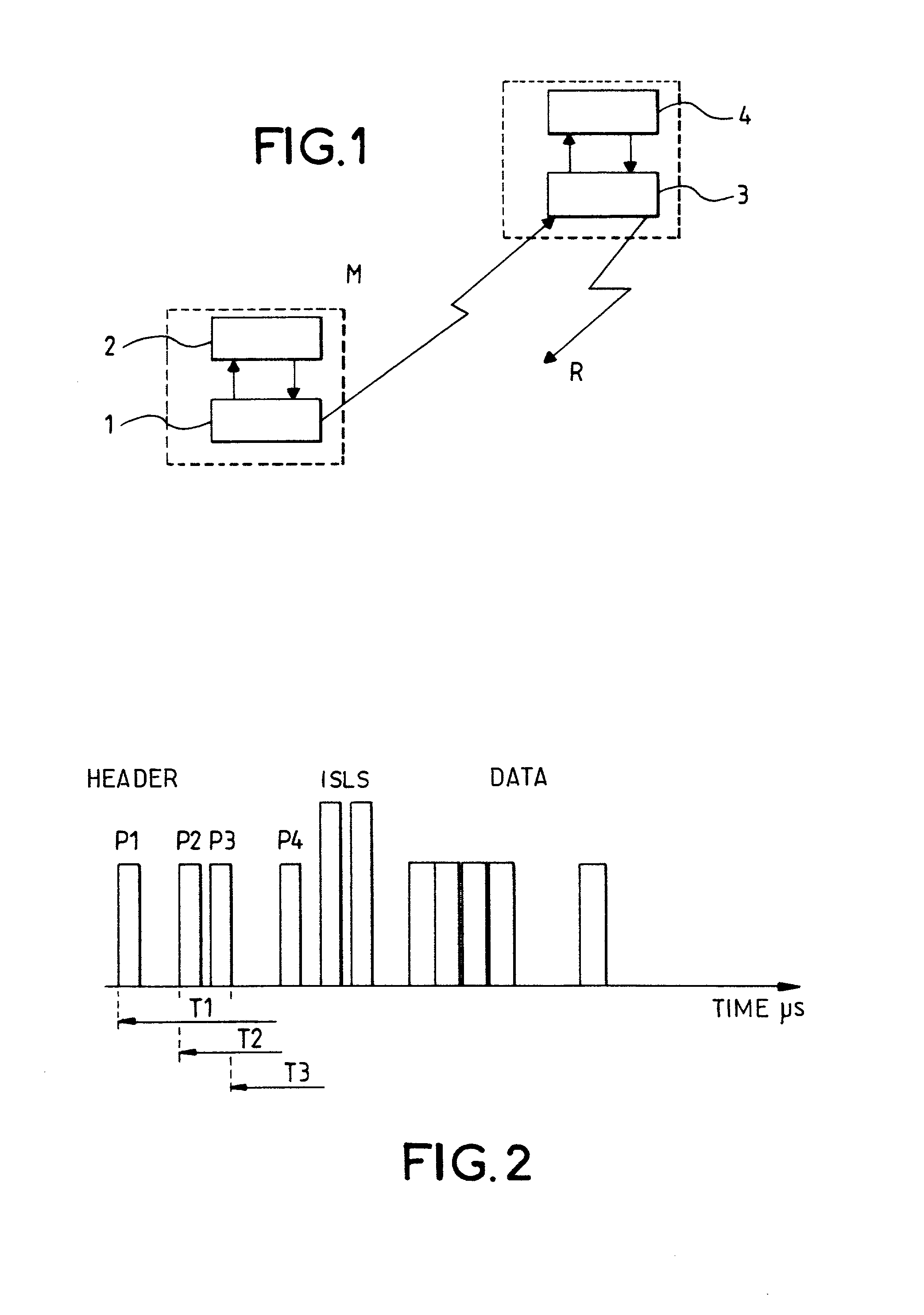 Method and device for the generation of several channels in an IFF type system