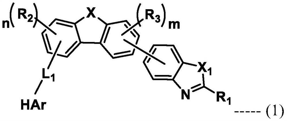 Organic electroluminescent compound and organic electroluminescent device comprising the same