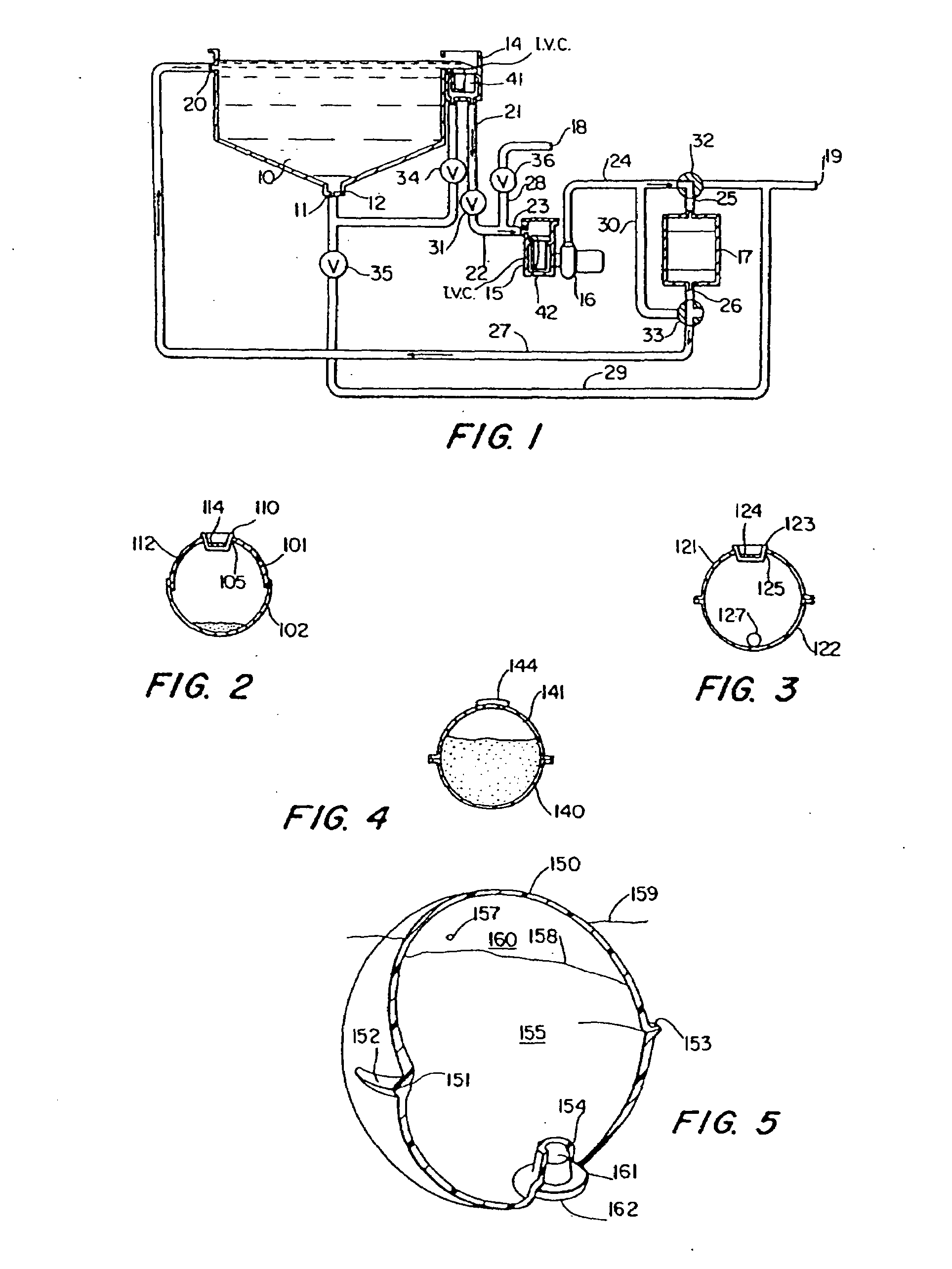 Visually color coded water treatment chemicals