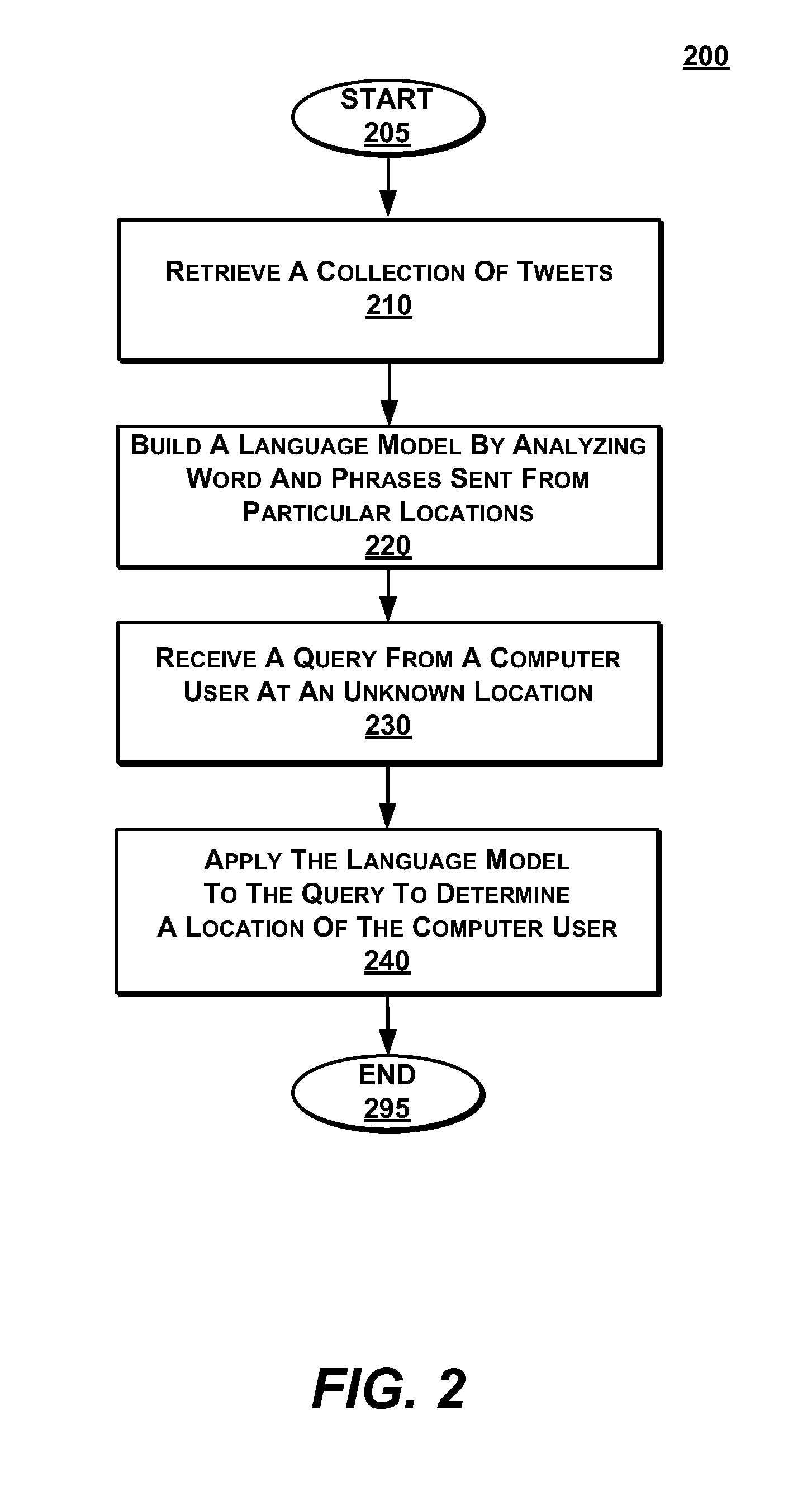 Locating a user based on aggregated tweet content associated with a location