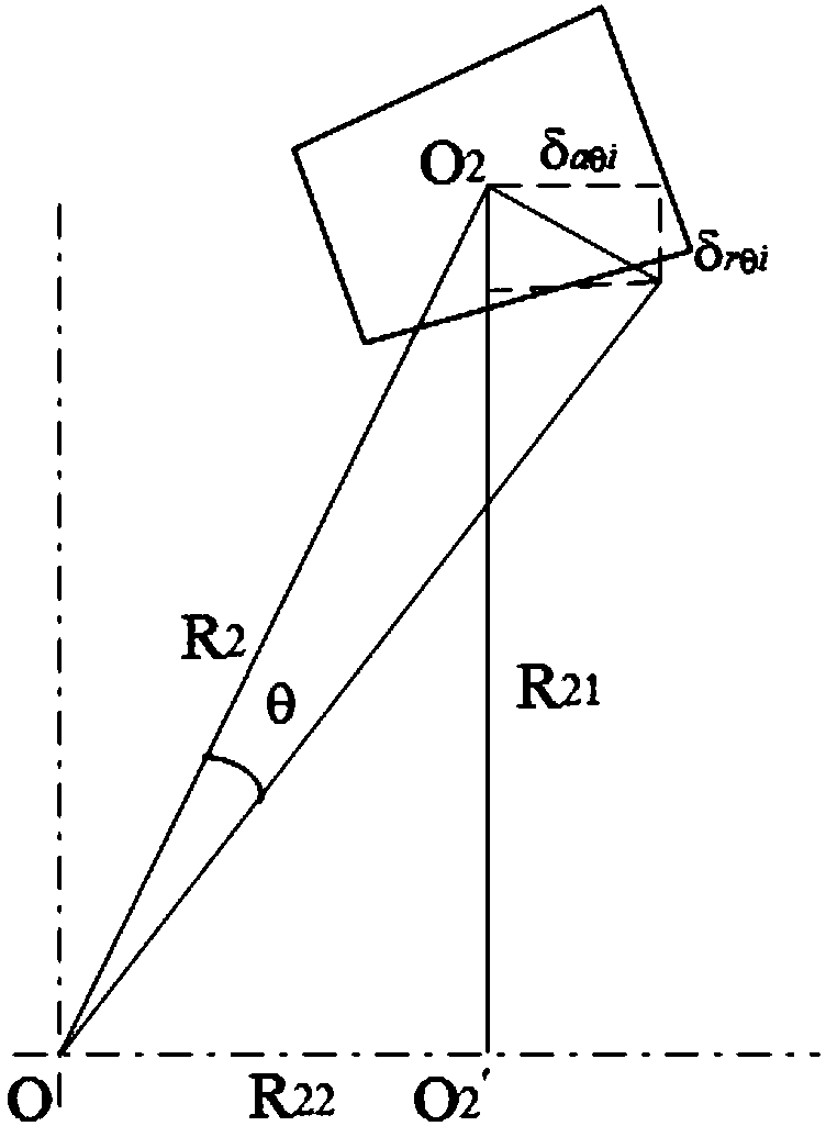 A method and device for obtaining the load distribution of a spherical-cone hybrid double-row hub bearing