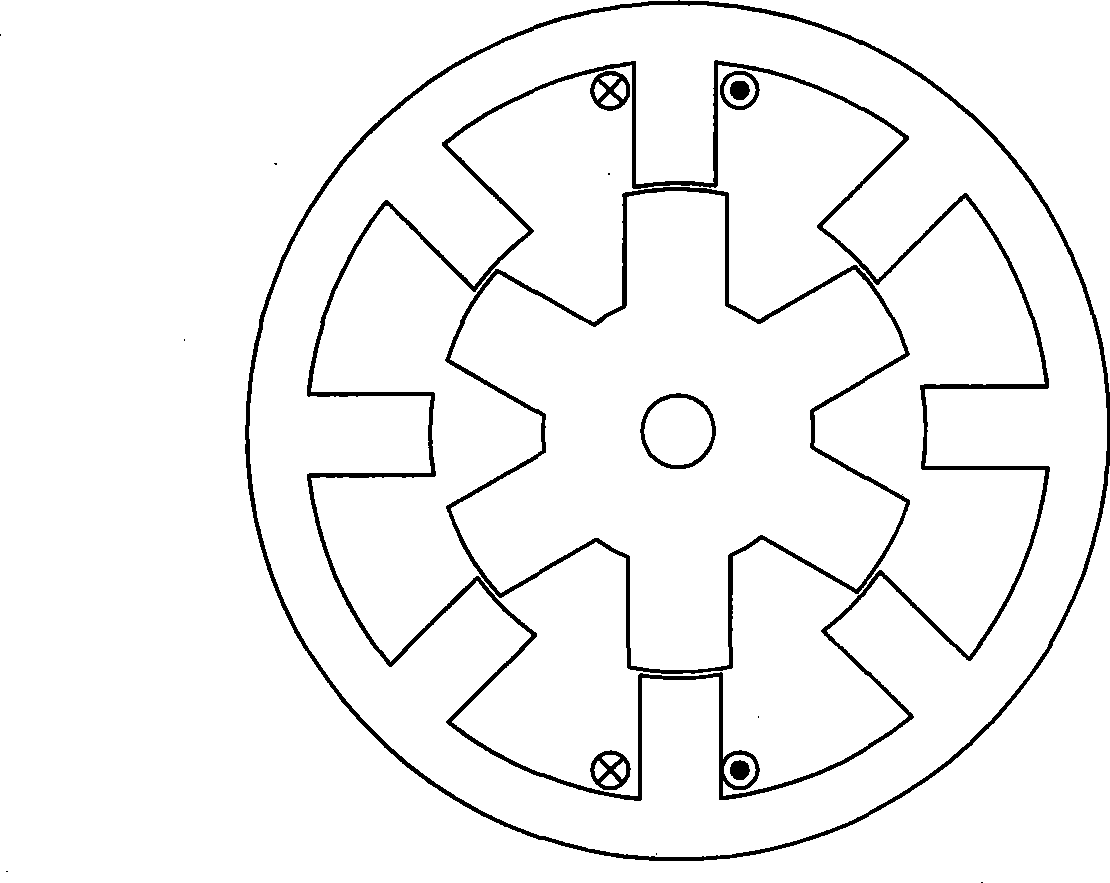 Composite switch reluctance motor
