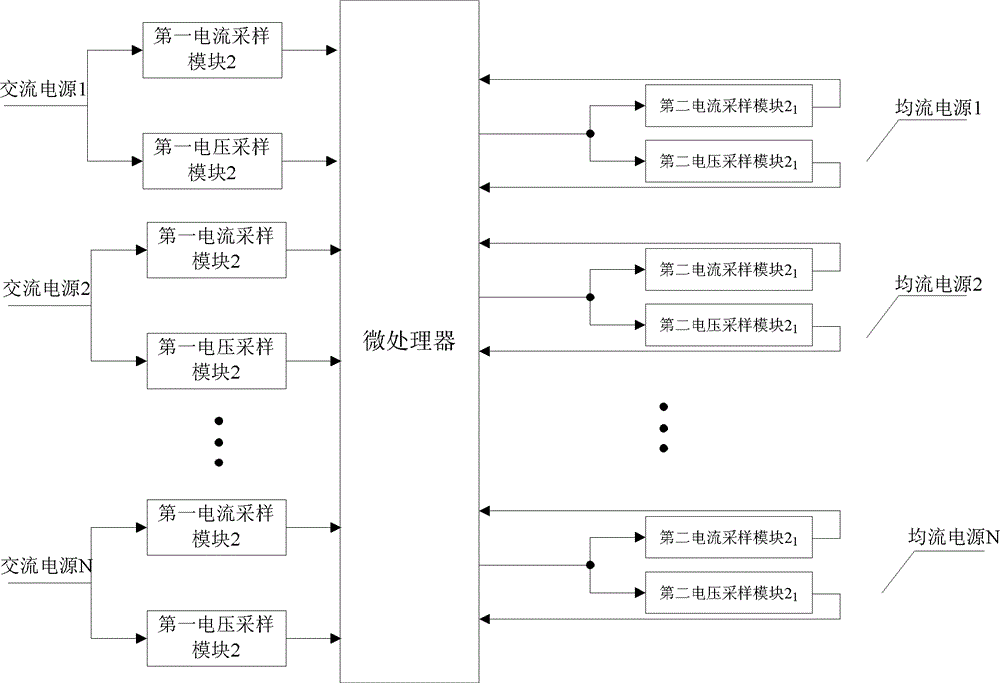 Signal collection device and signal processing method of current-sharing input system of alternating-current power supply