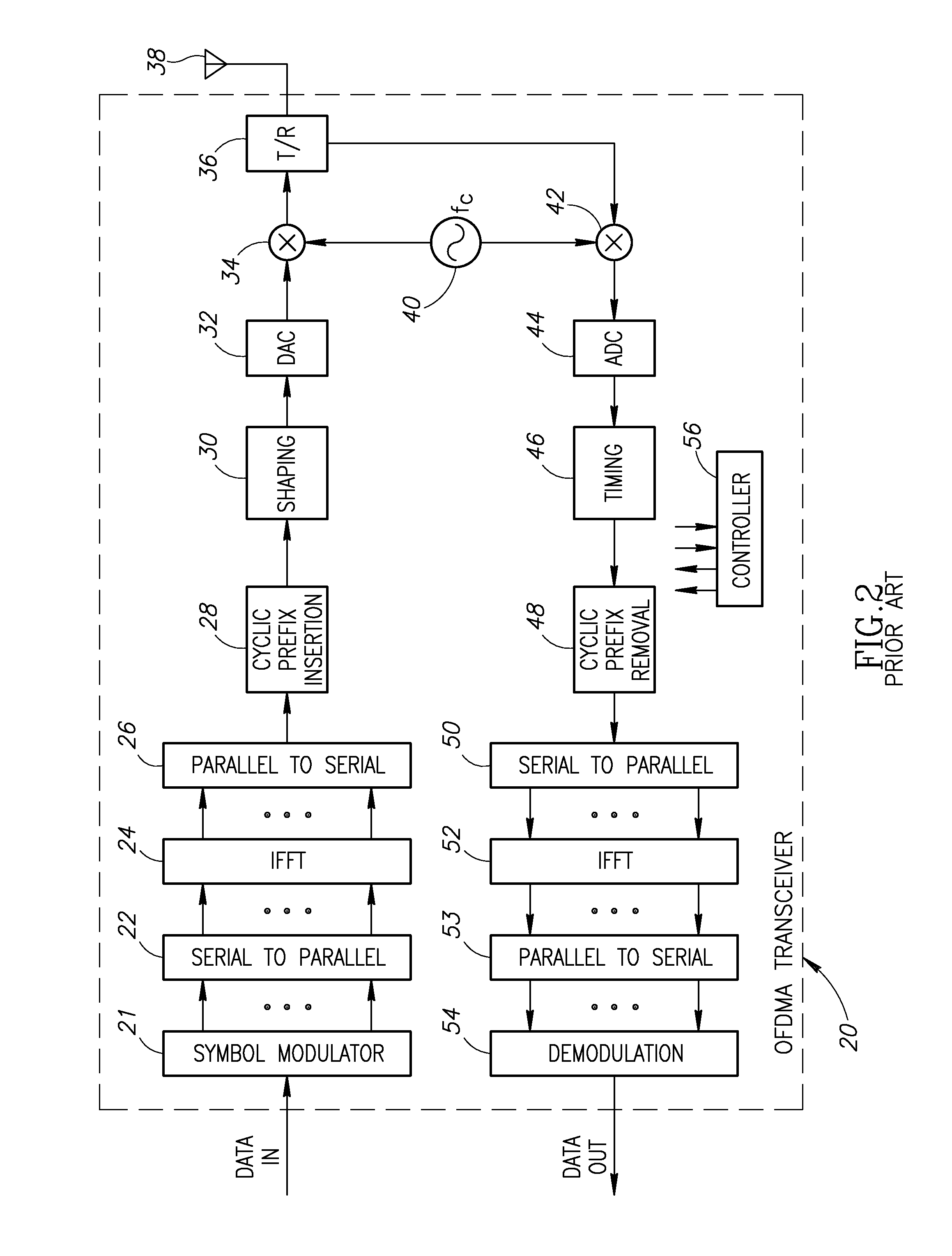 Resource allocation apparatus and method in an orthogonal frequency division multiple access communication system