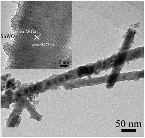 A zinc tungstate/stannous tungstate composite photocatalyst with core-shell structure and its preparation and application