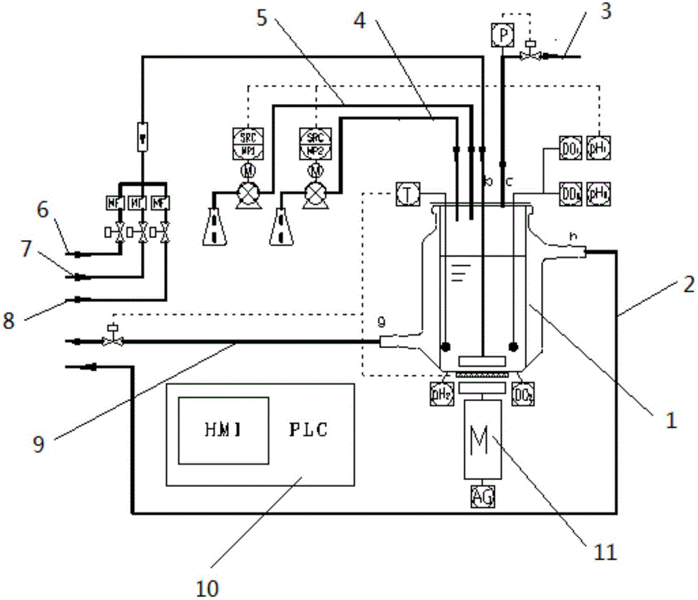 Electrode comparison testing method and multifunctional testing device