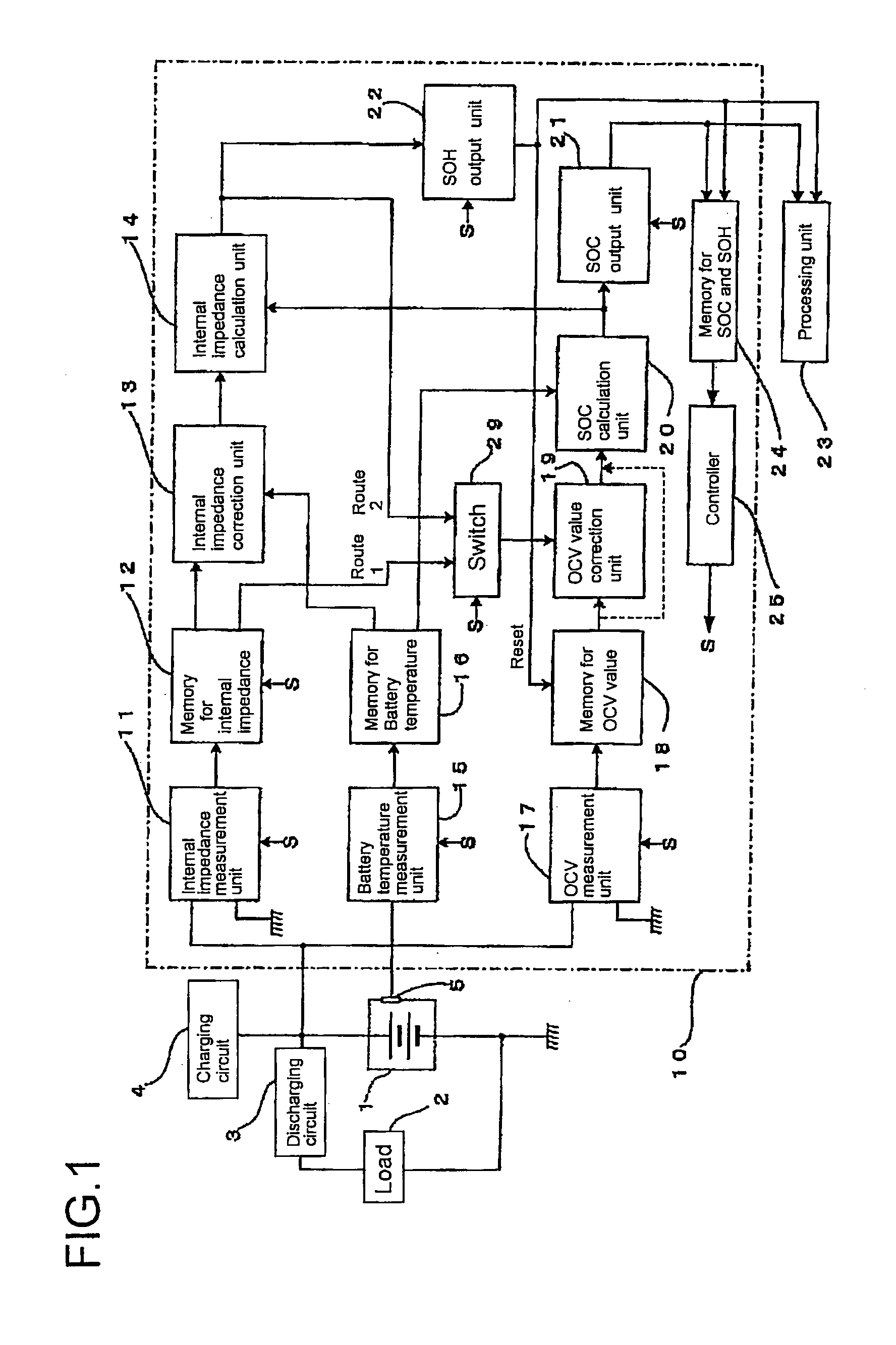 Method and apparatus for determining deterioration of secondary battery, and power supply system therewith
