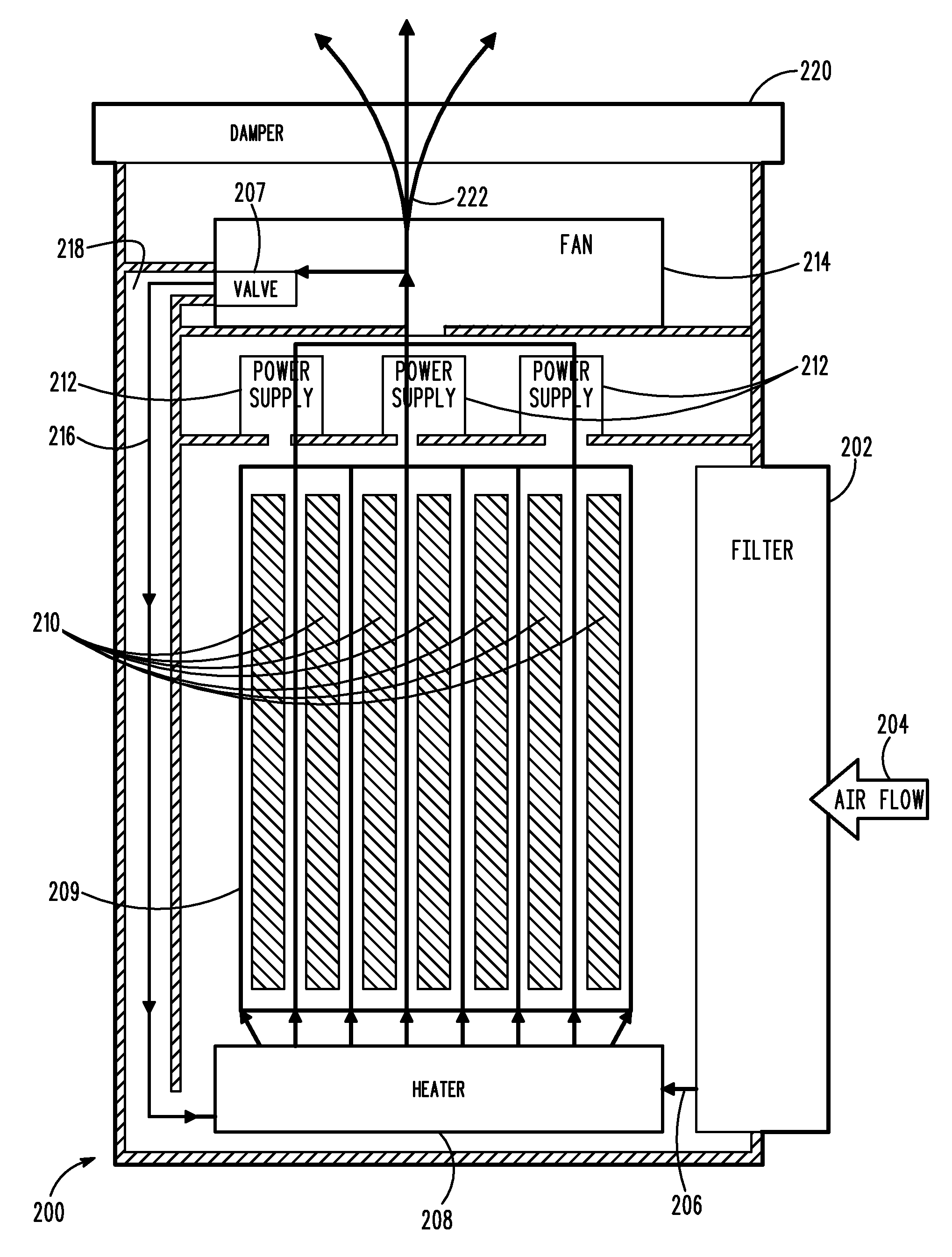 System and method for environmental control of an enclosure