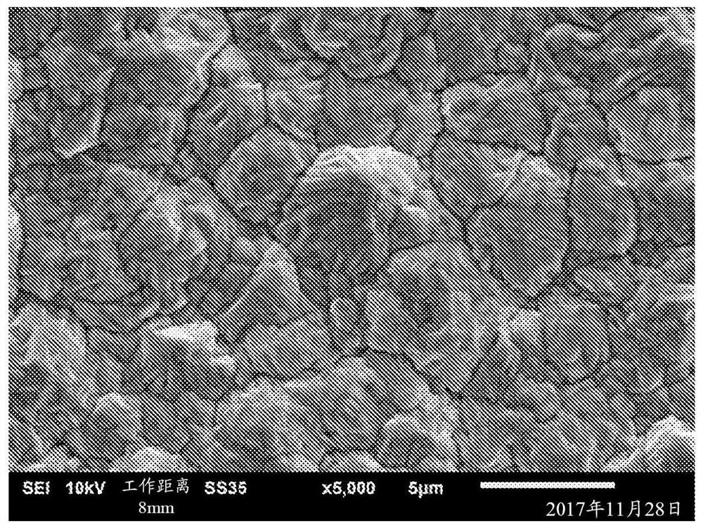 Silicon composition materials for use as battery anodes