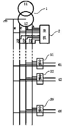 Intelligent low-voltage power load distribution system and method