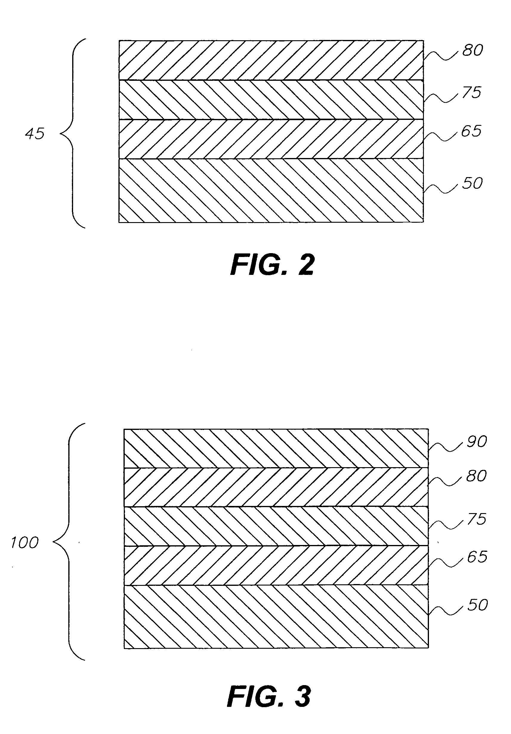 Forming a patterned metal layer using laser induced thermal transfer method