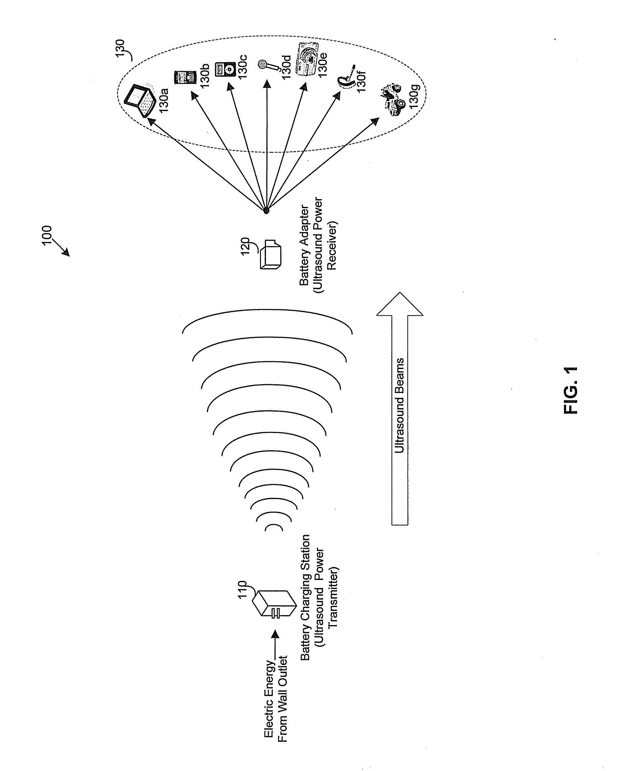Method and system for wireless battery charging utilizing ultrasonic transducer array based beamforming