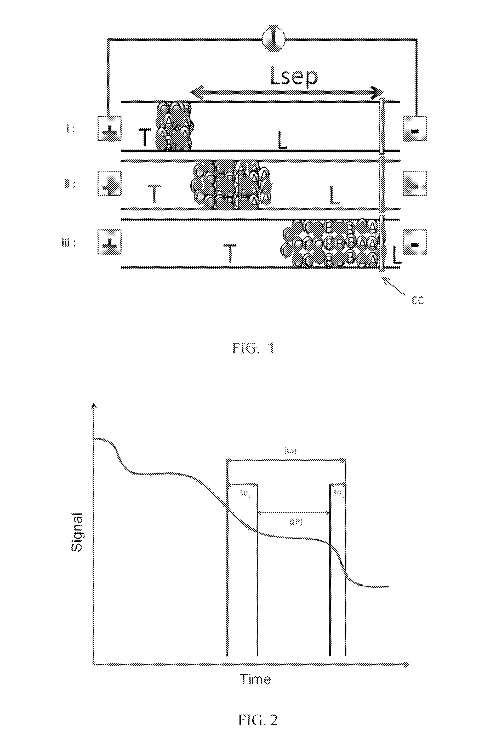 Method for isotopic measurement by icpms