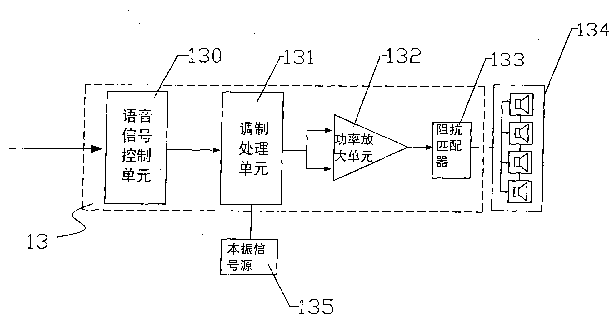 Directional sound advertisement system based on network control and network control method