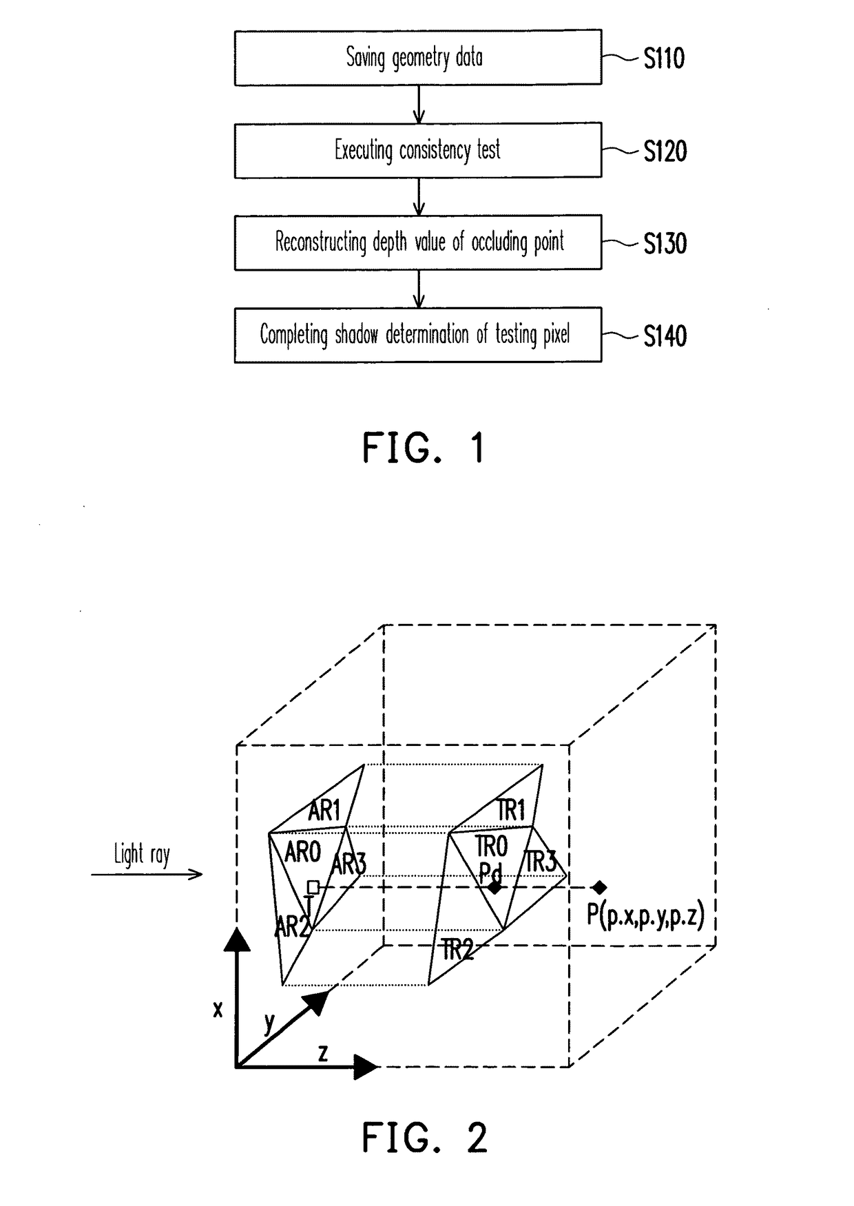 Reconstructable geometry shadow mapping method