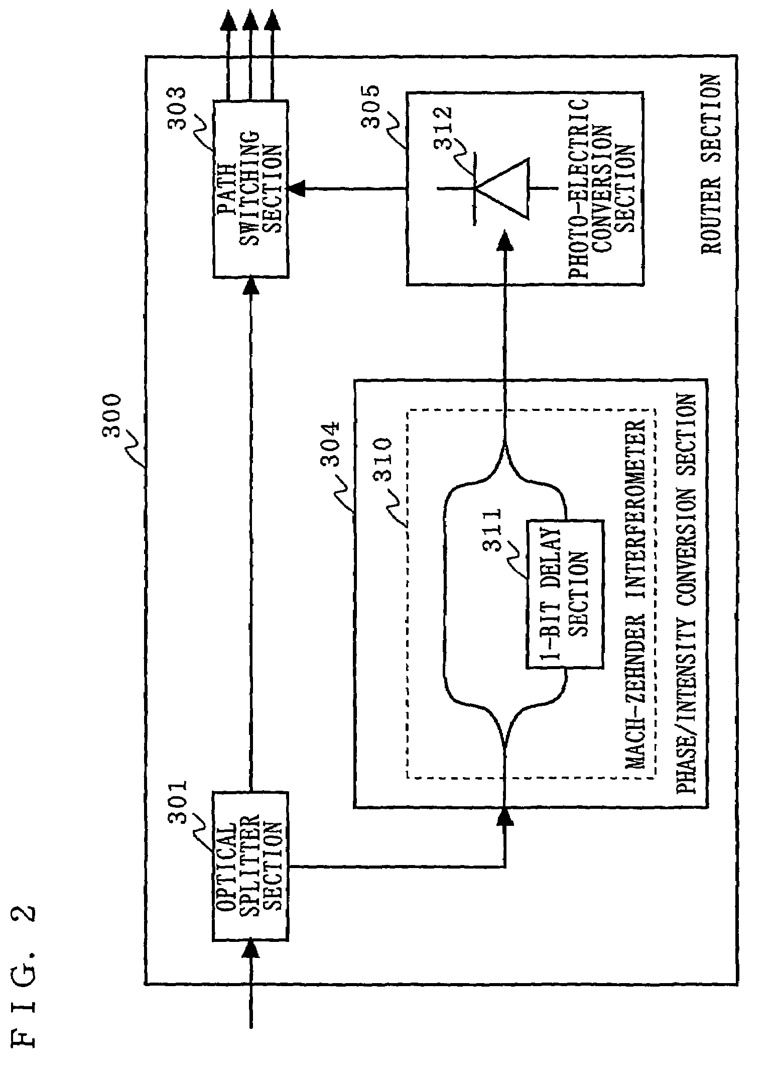 Optical packet exchanger