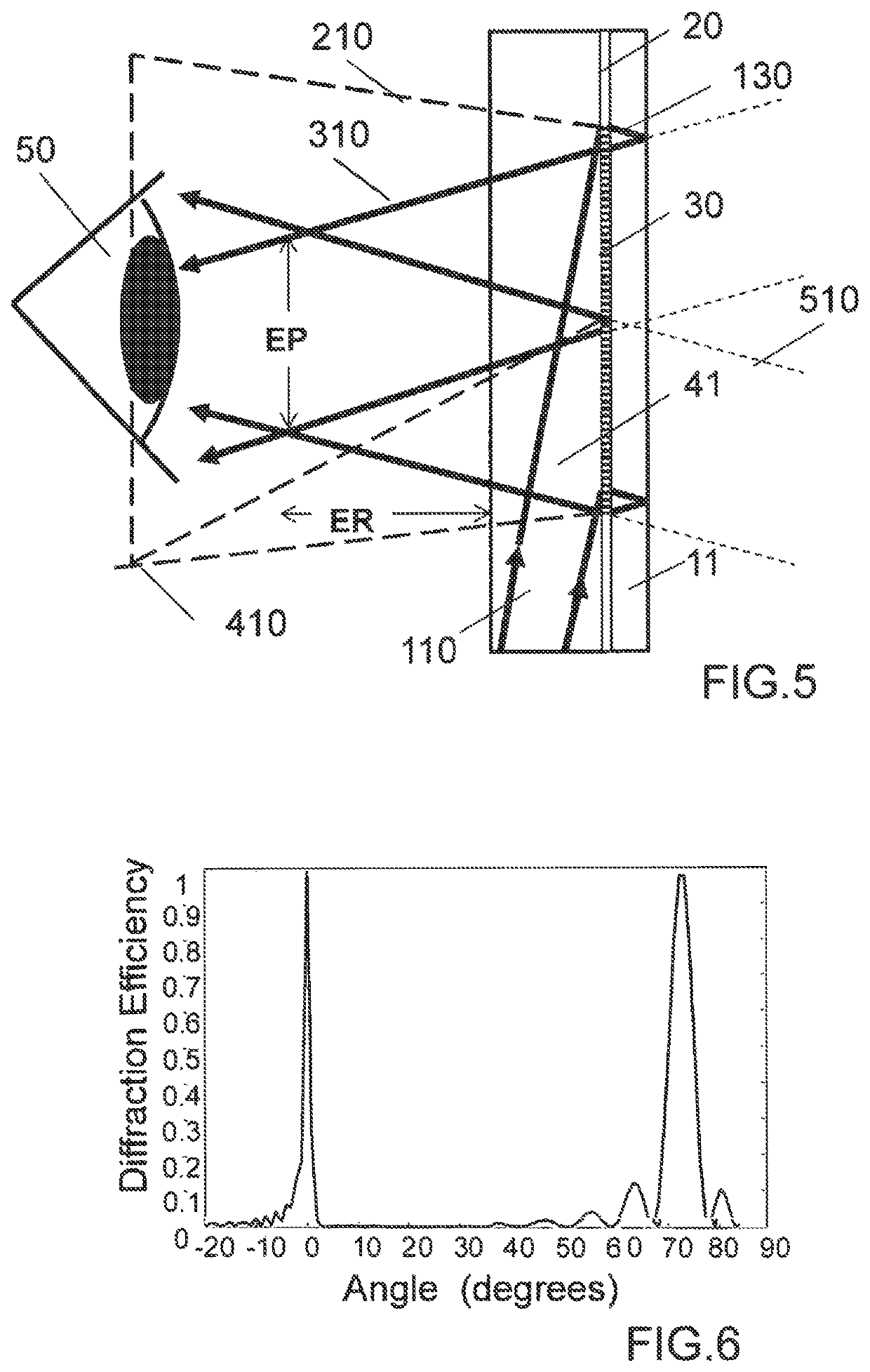 Diffractive Projection Apparatus