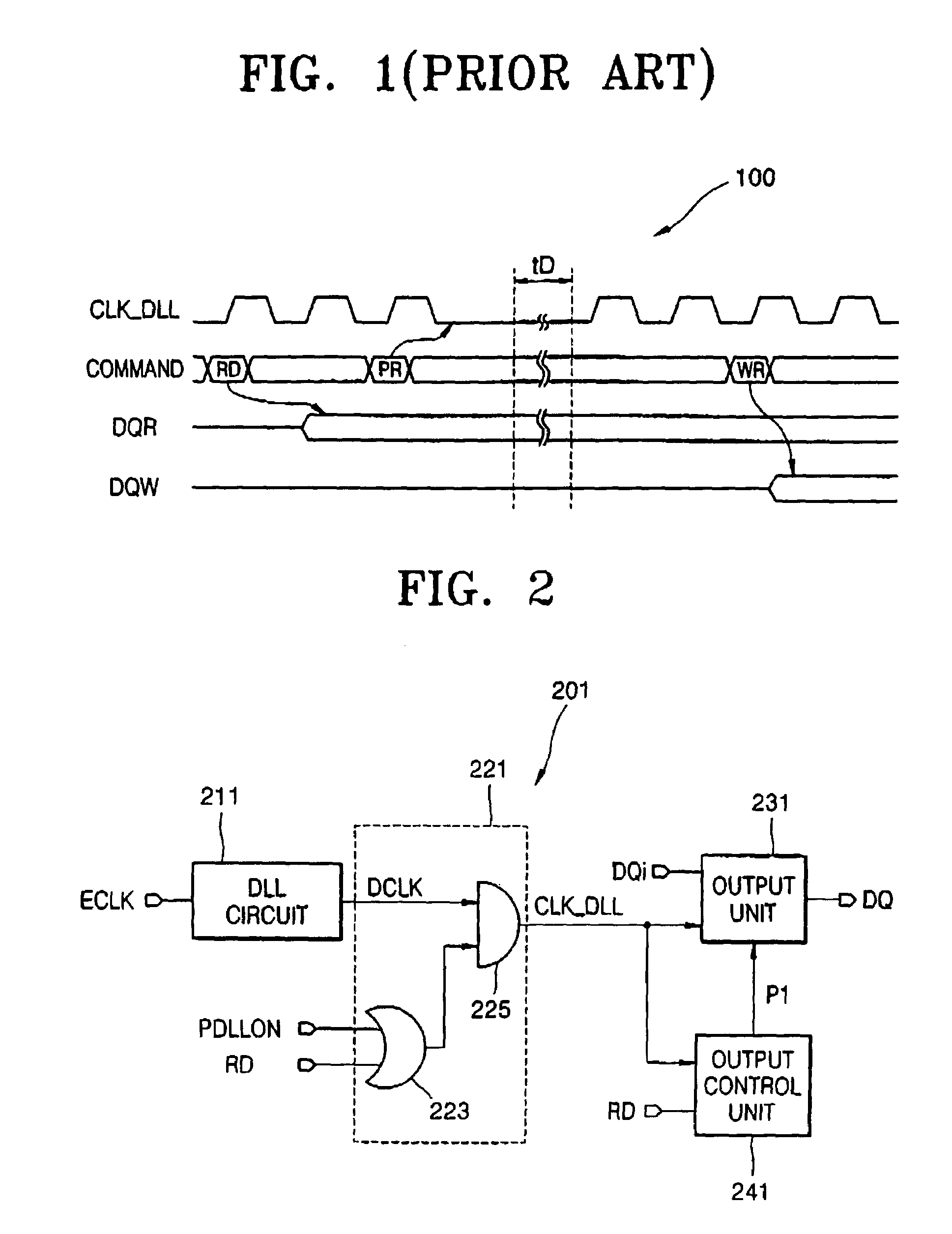 Double data rate synchronous dynamic random access memory semiconductor device