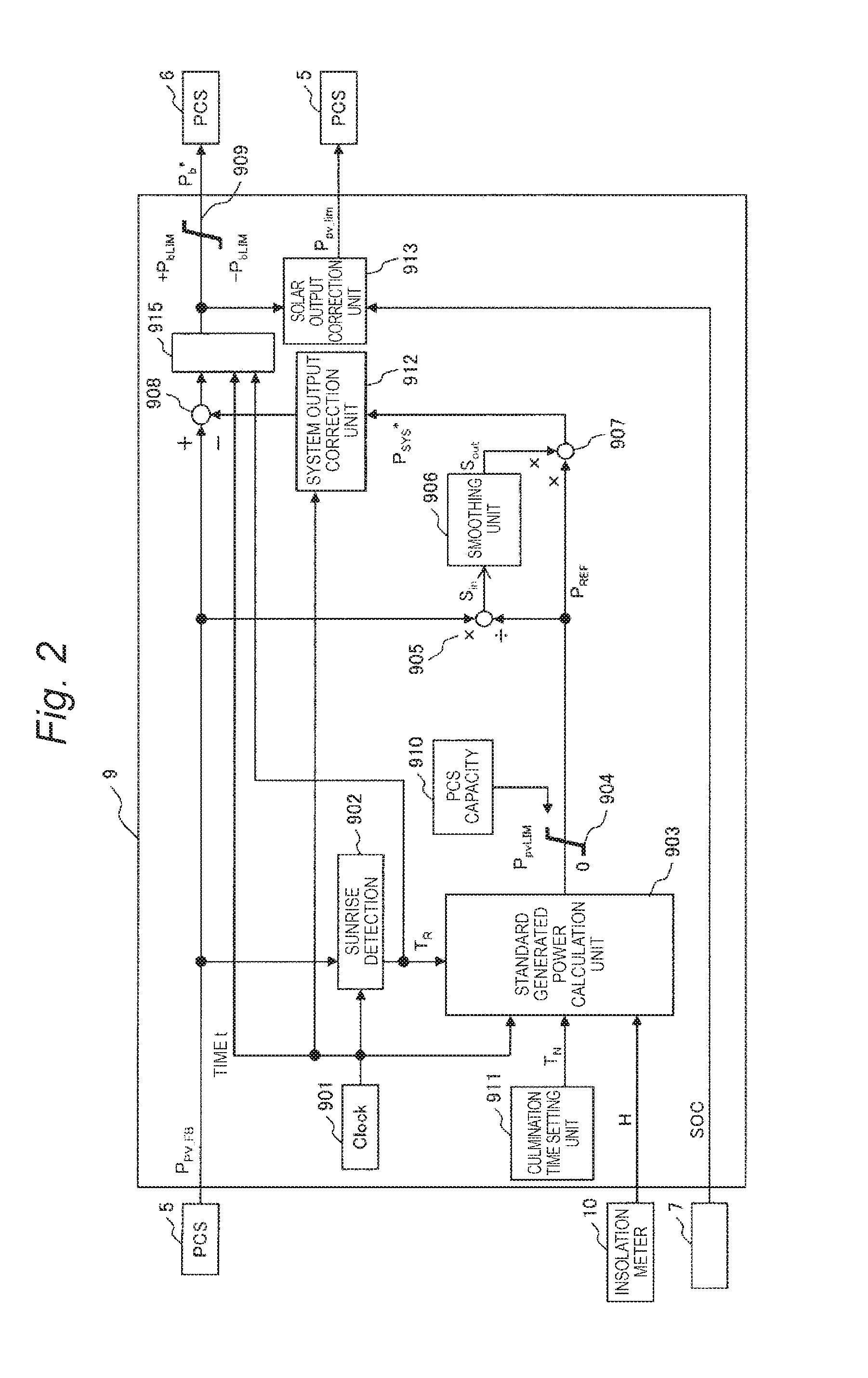 Storage Battery System and Solar Power Generation System Having the Same