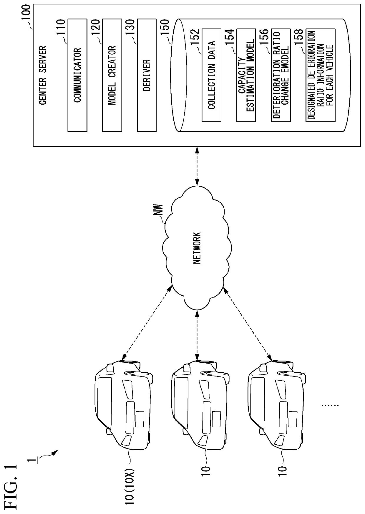 Diagnostic device, diagnostic method, and program