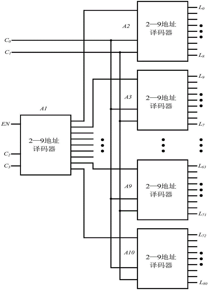 Three-valued 4-81 line address decoder realized by utilizing CNFET