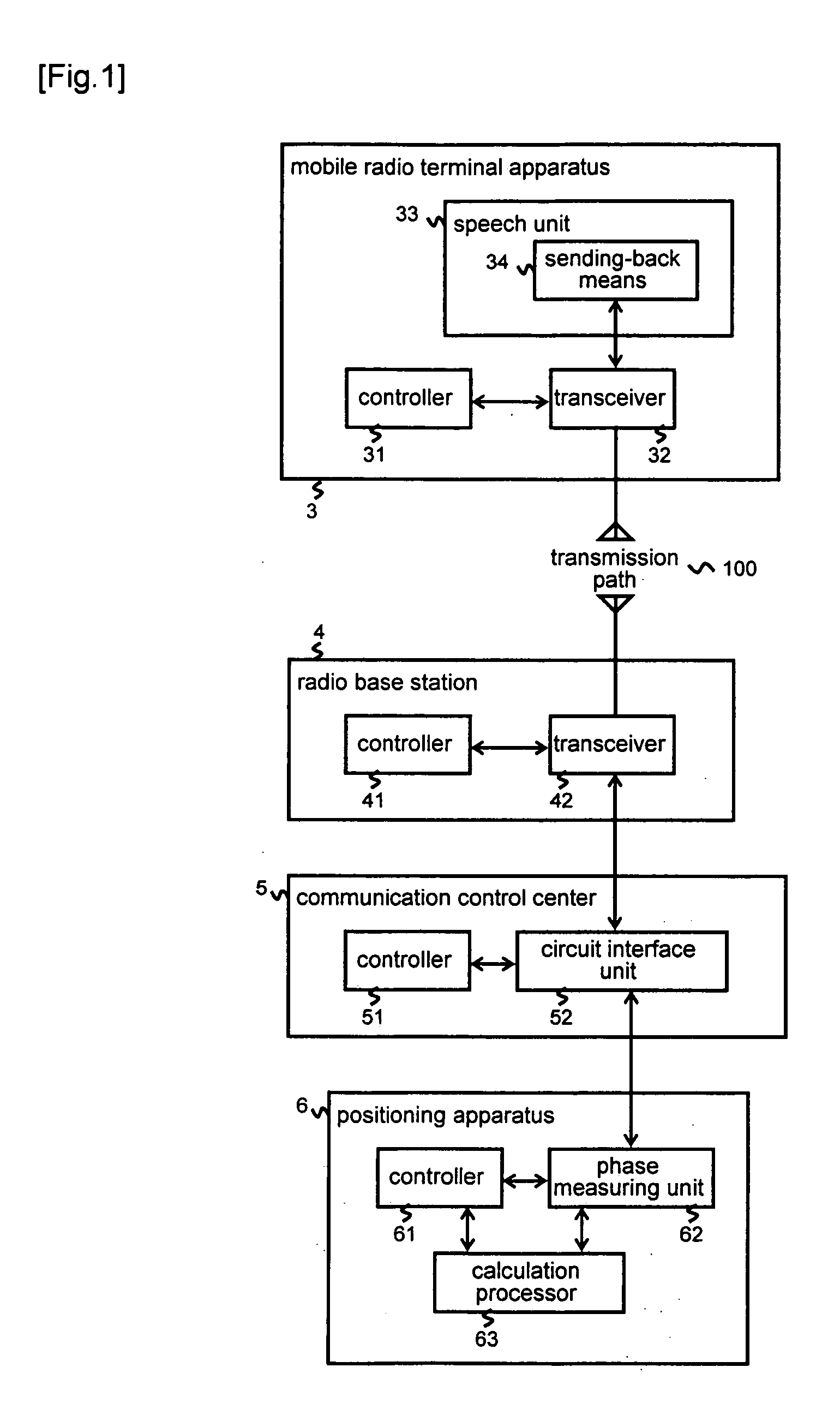 Mobile terminal positioning system
