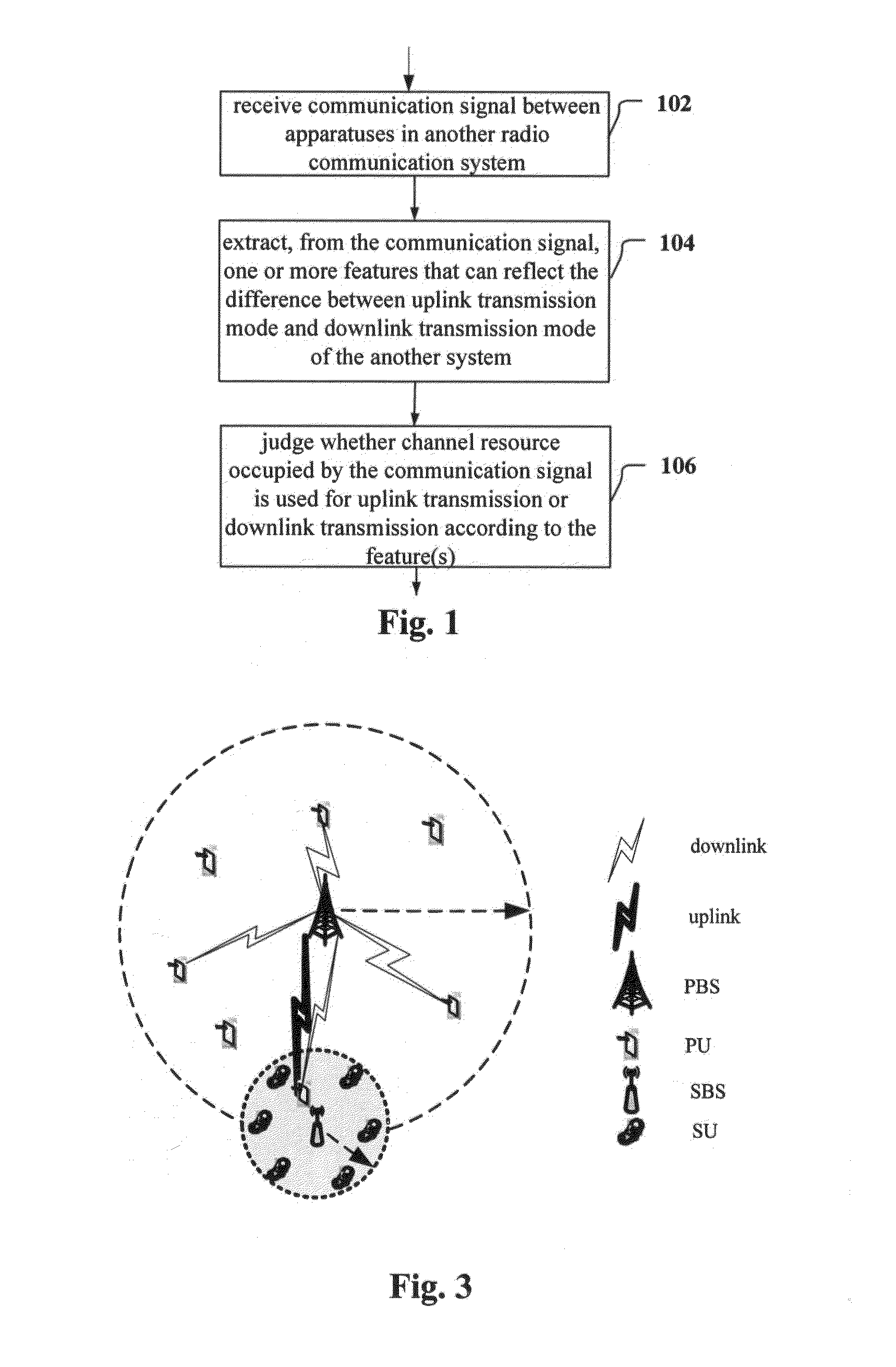 Electronic device, method and computer-readable medium
