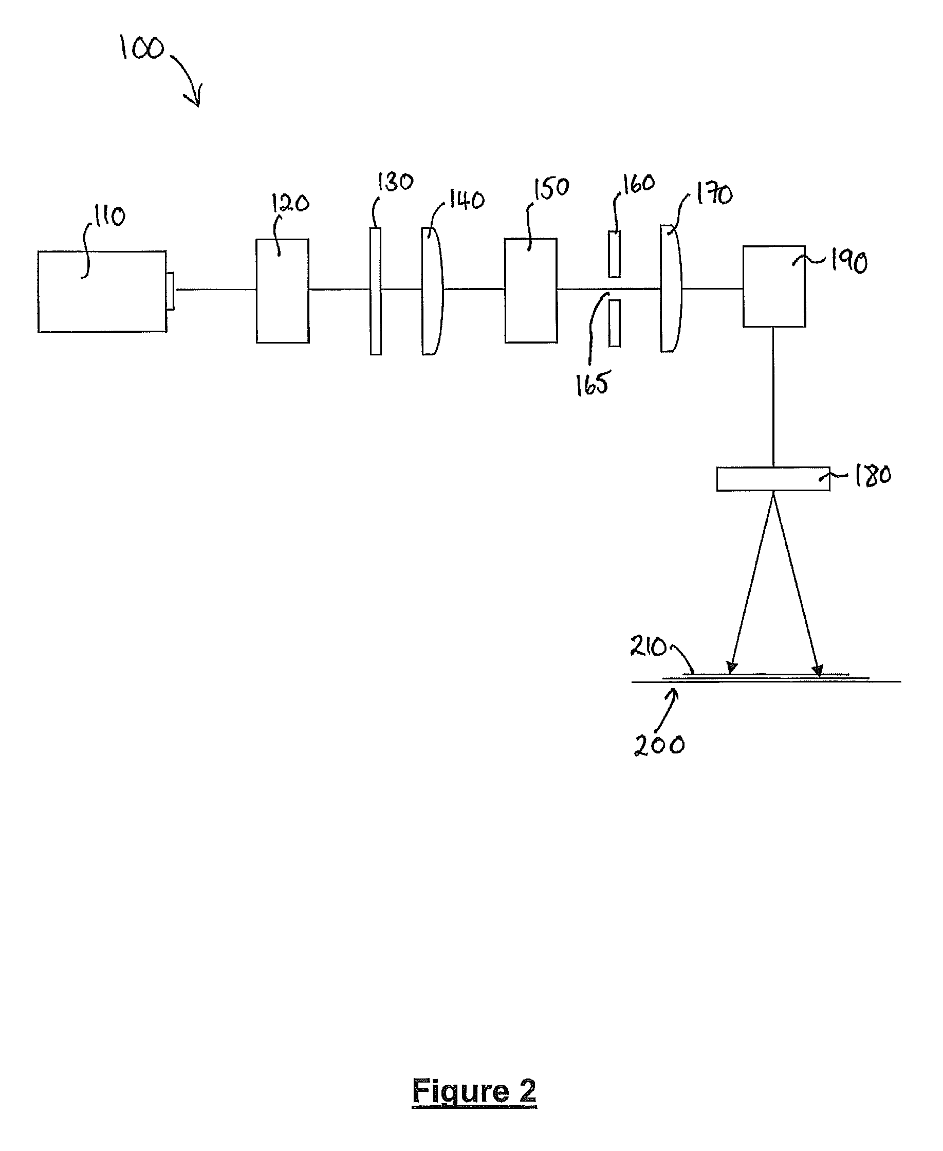 Methods and apparatus for patterning photovoltaic devices and materials for use with such devices
