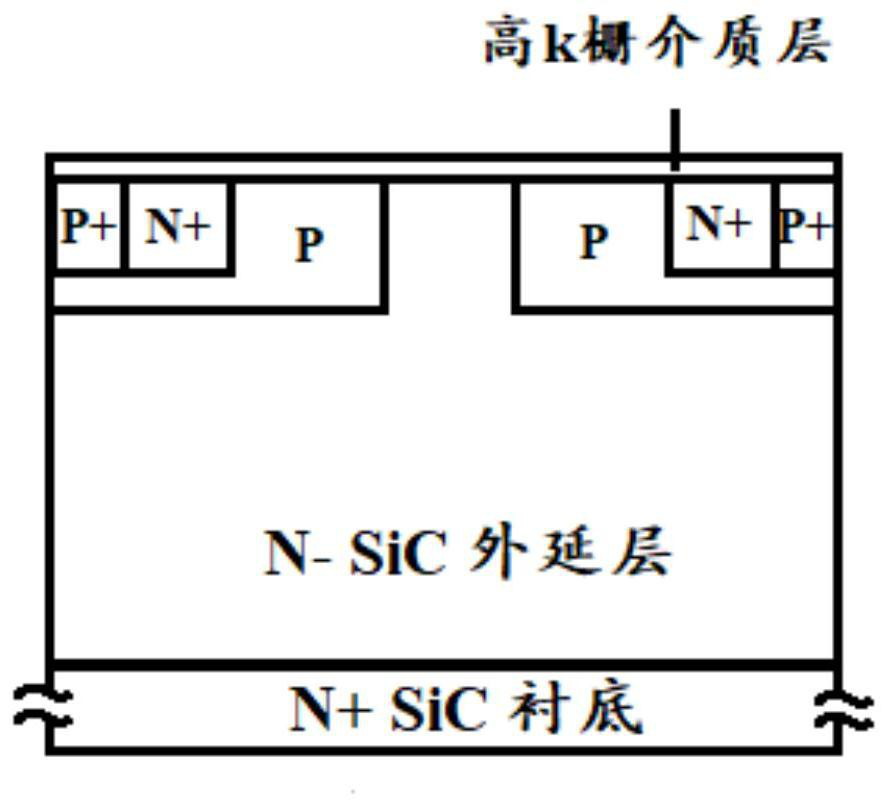 Preparation of SiC MOSFET based on high-k gate dielectric and low-temperature ohmic contact process