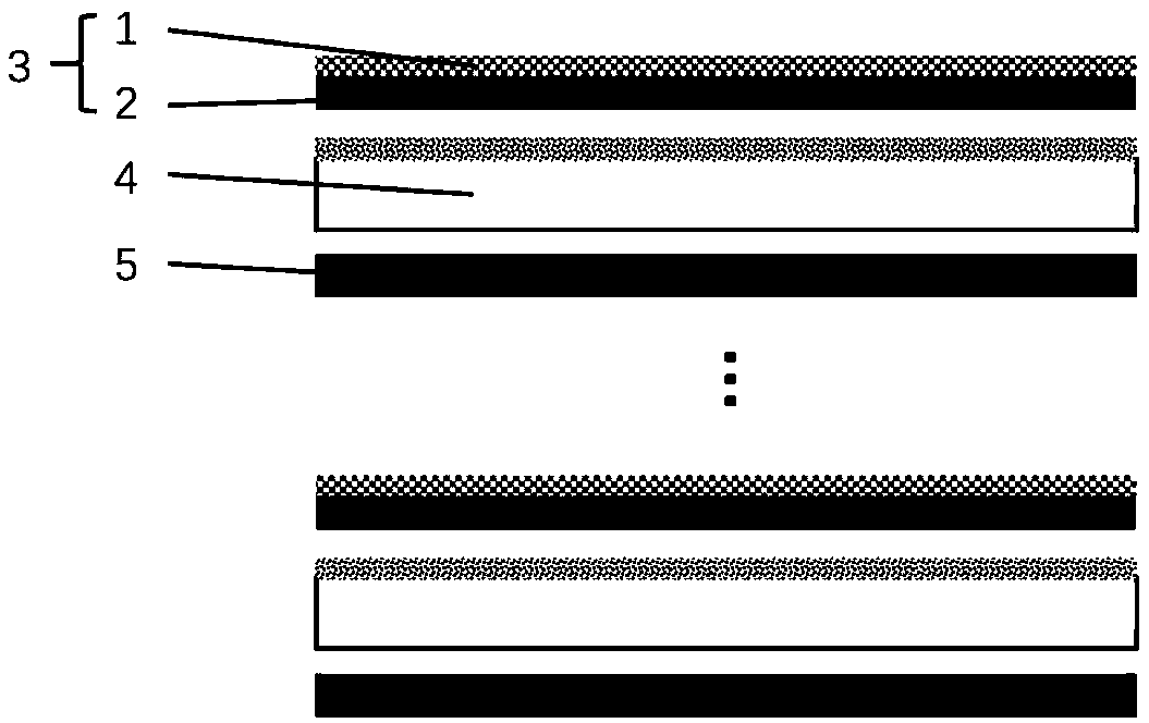 Superposed film photocatalyst for photochemical purifying gas, preparation method and application thereof