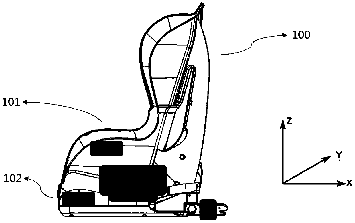 Child safety seat system and control method thereof