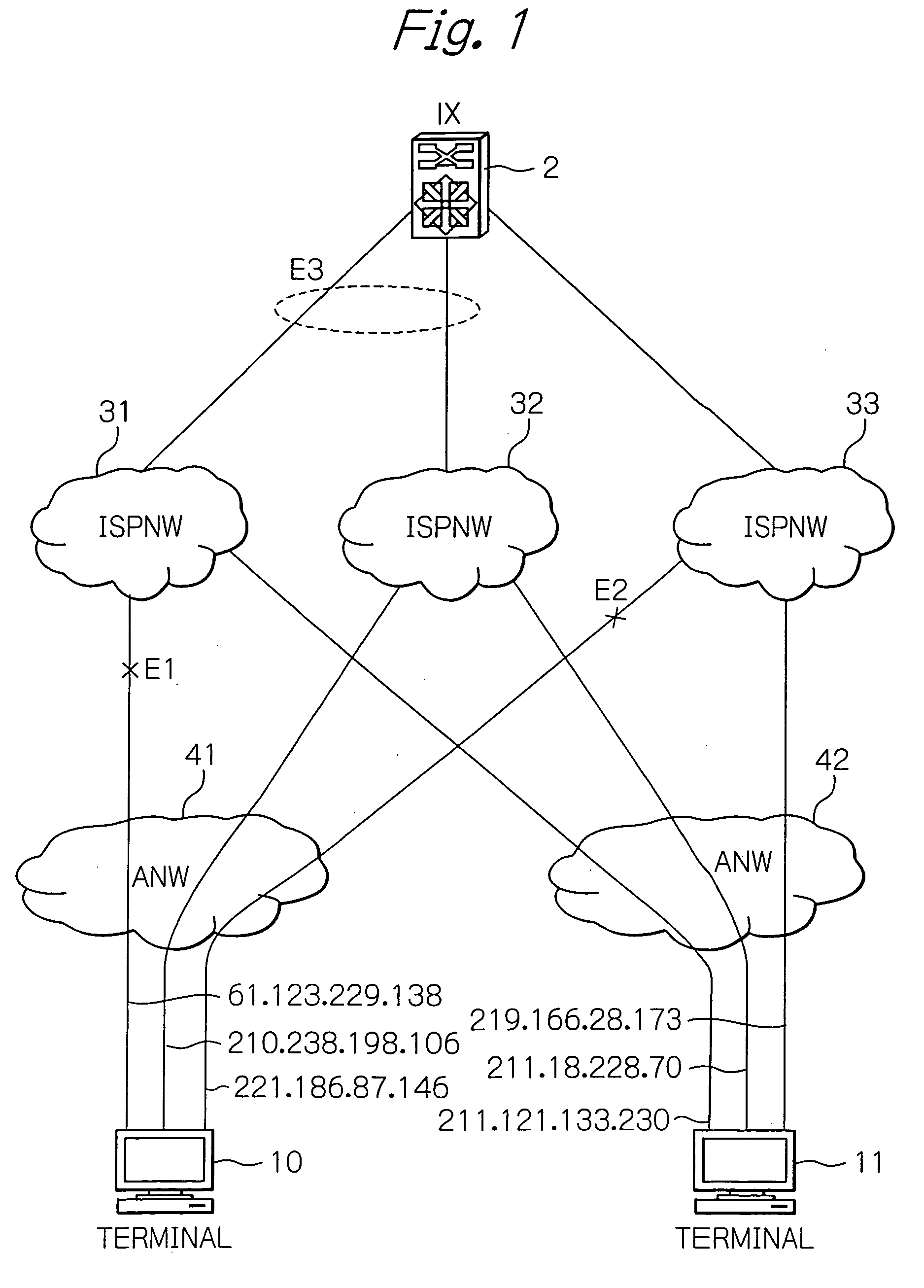 Method for detecting failure location of network in the internet