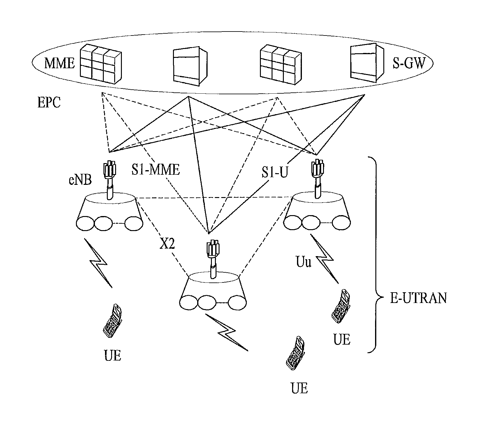 Method and apparatus for random access in a multi-carrier wireless communication system
