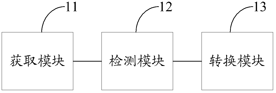 Pointing stick, method and device for pointing stick information conversion, and electronic equipment