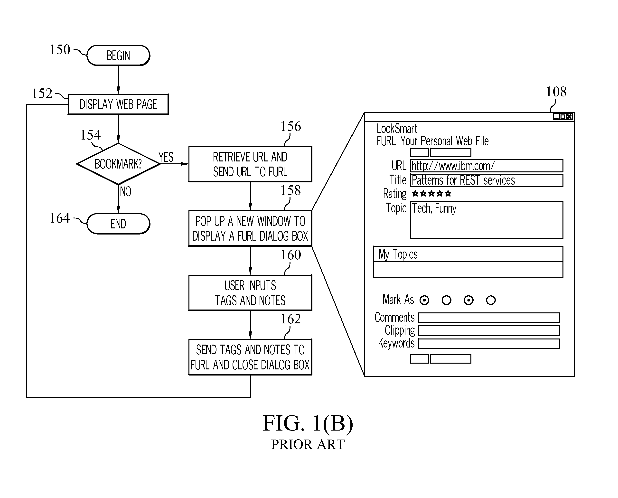 Method and system for providing suggested tags associated with a target web page for manipulation by a user