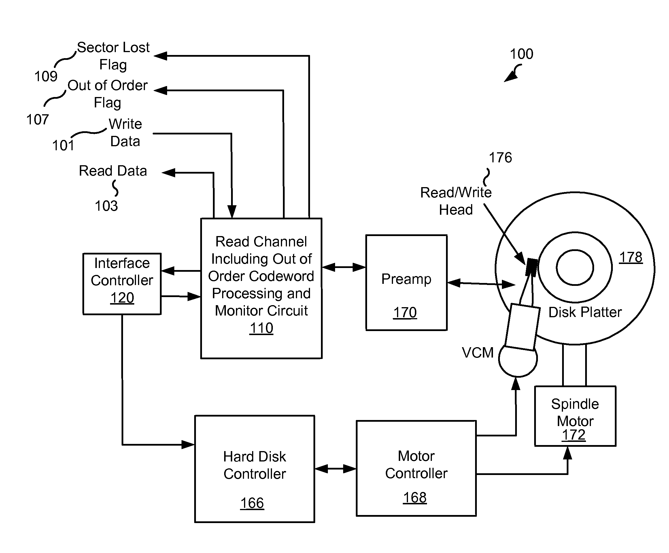 Systems and Methods for Monitoring Out of Order Data Decoding