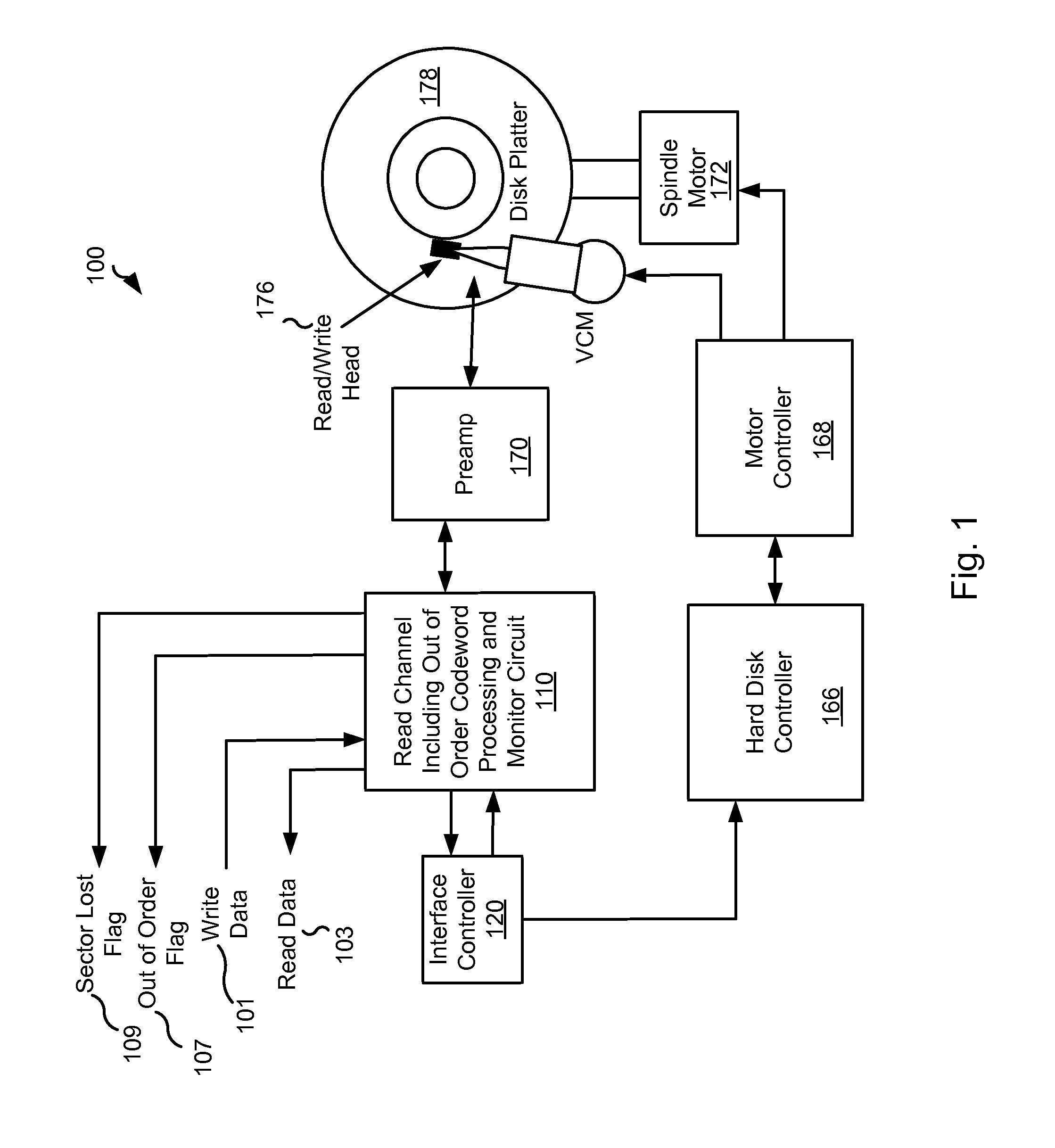 Systems and Methods for Monitoring Out of Order Data Decoding