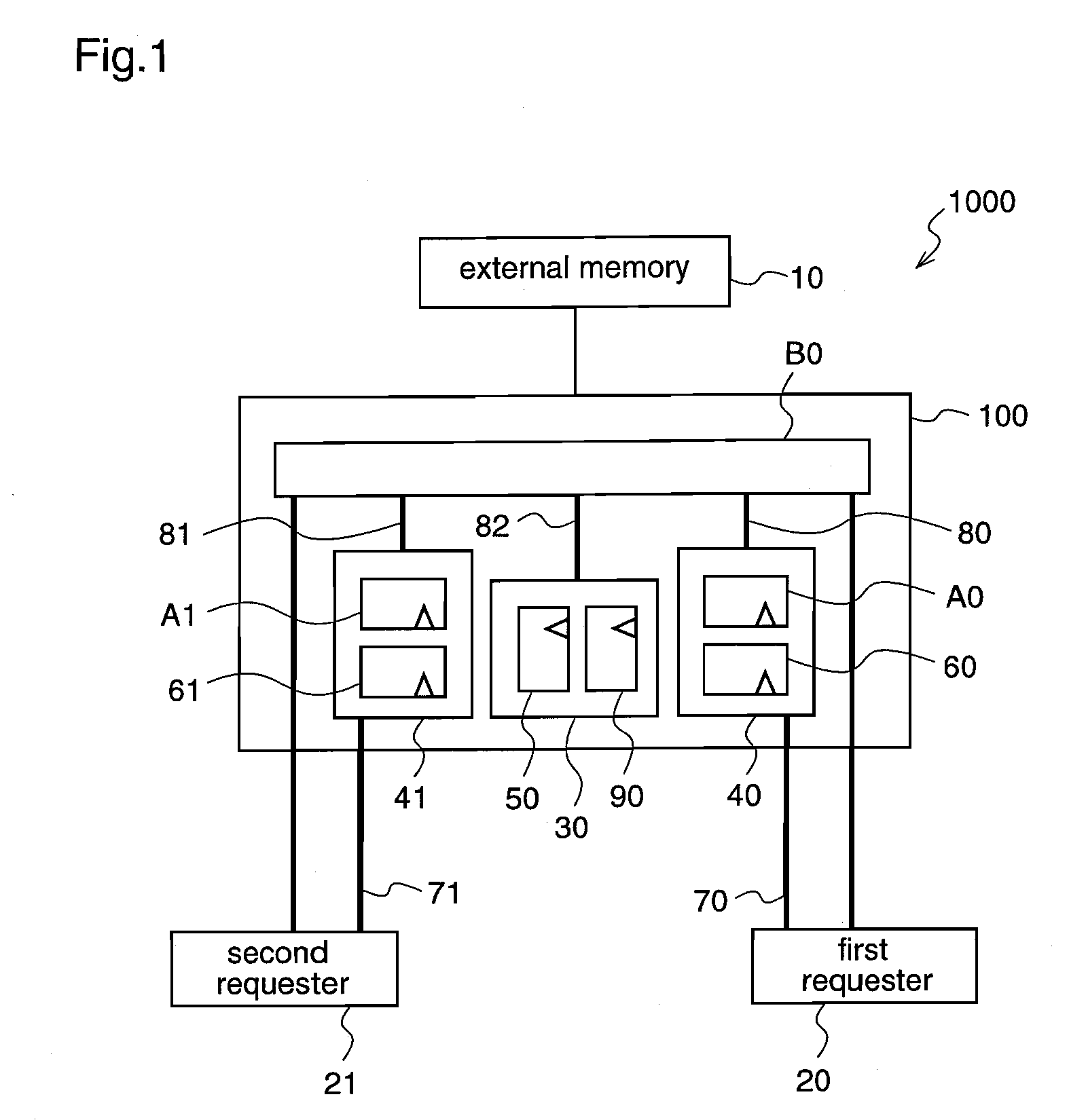 Memory control device