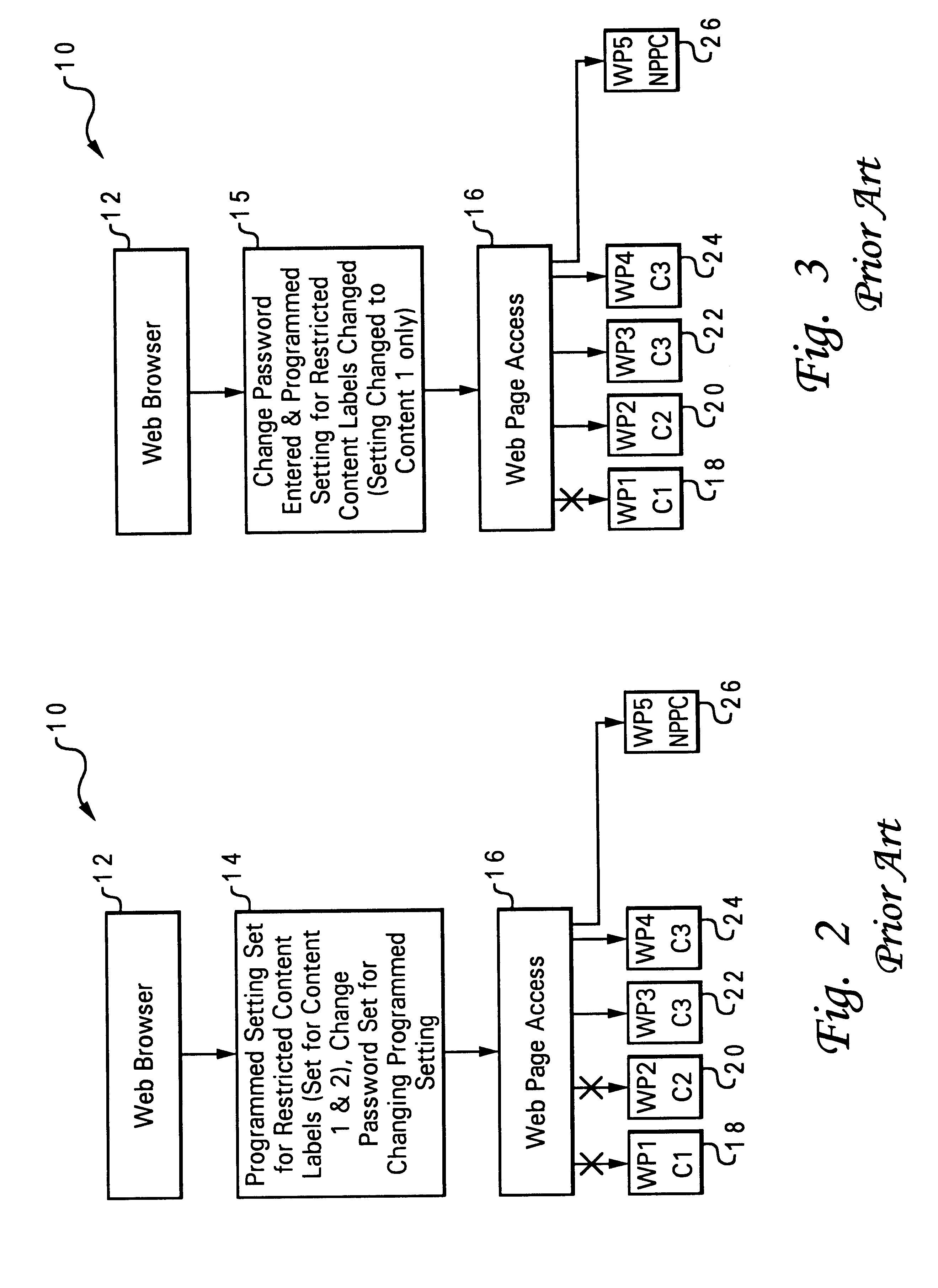 Selective and multiple programmed settings and passwords for web browser content labels