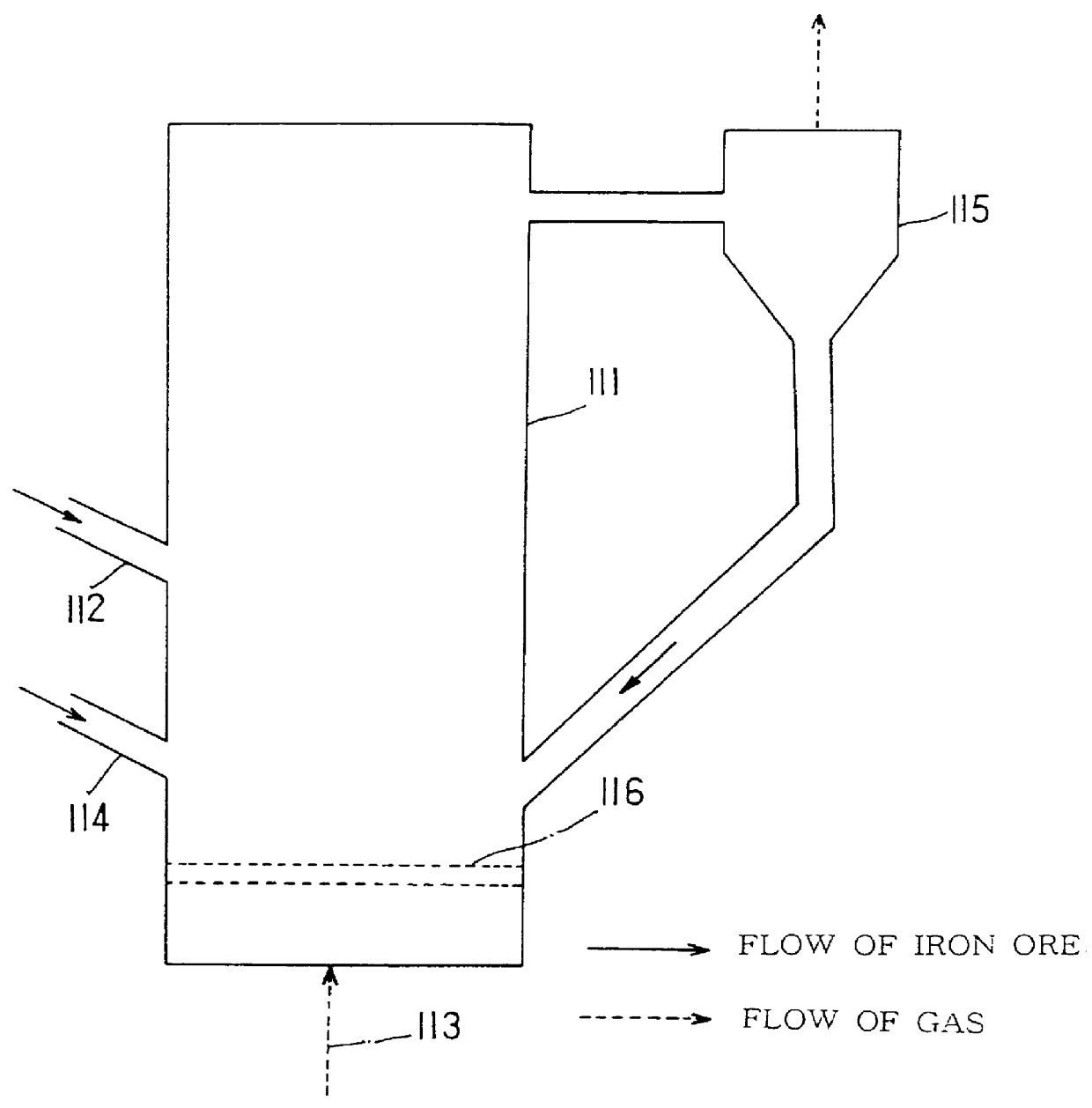 3-Stage fluidized bed reducing apparatus for reducing fine iron ore