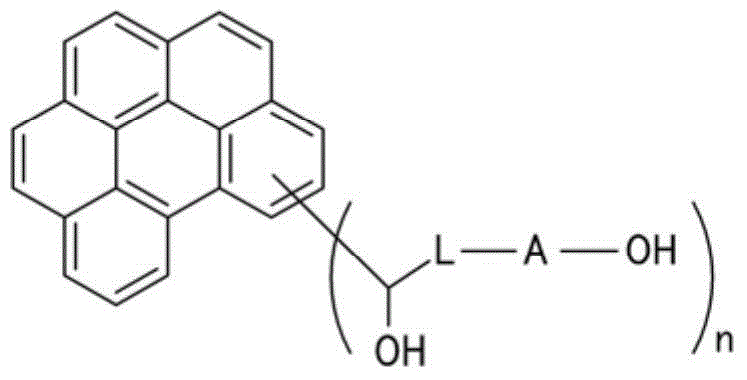 Monomer for hardmask composition, hardmask composition including monomer, and pattern forming method using hardmask composition