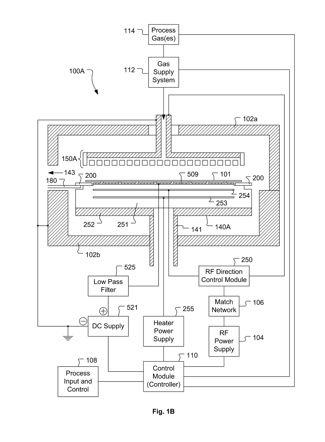 Systems and Methods for Detection of Plasma Instability by Optical Diagnosis