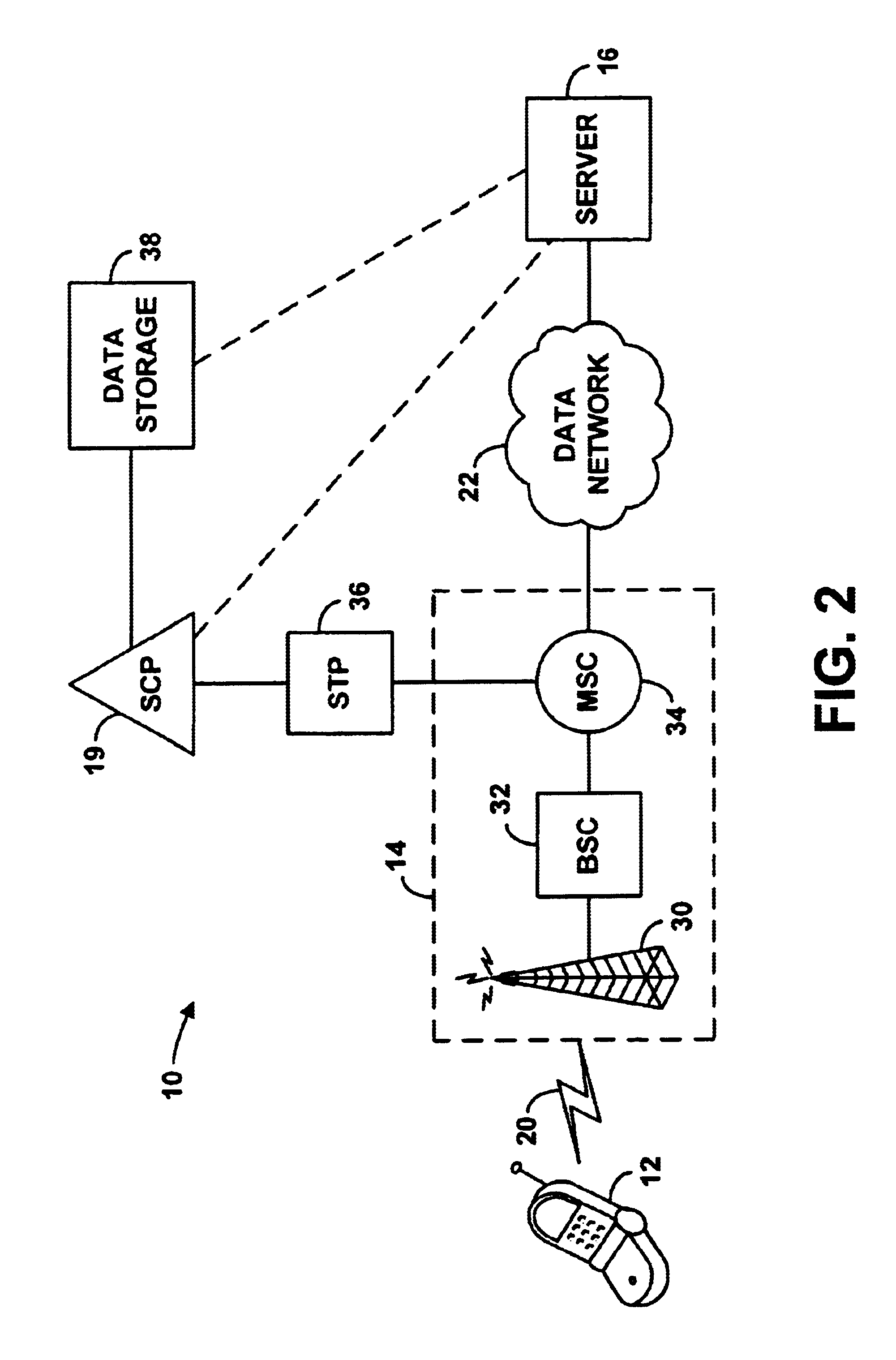 Method and system for facilitating location-based services