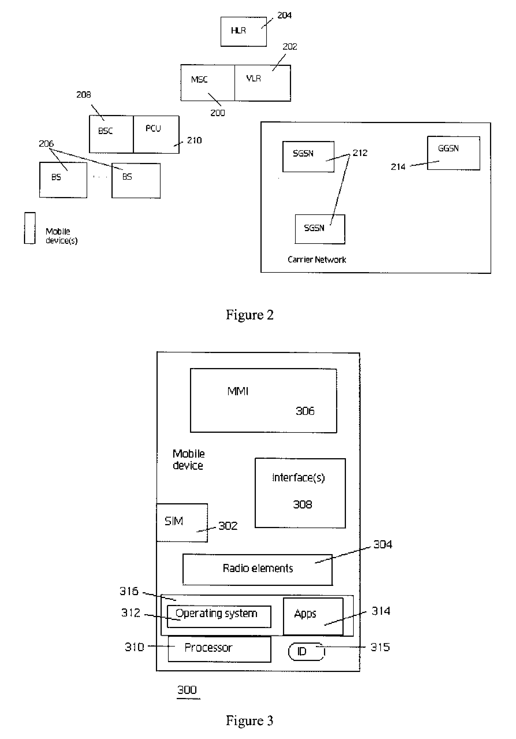 Mobile device with an obfuscated mobile device user identity