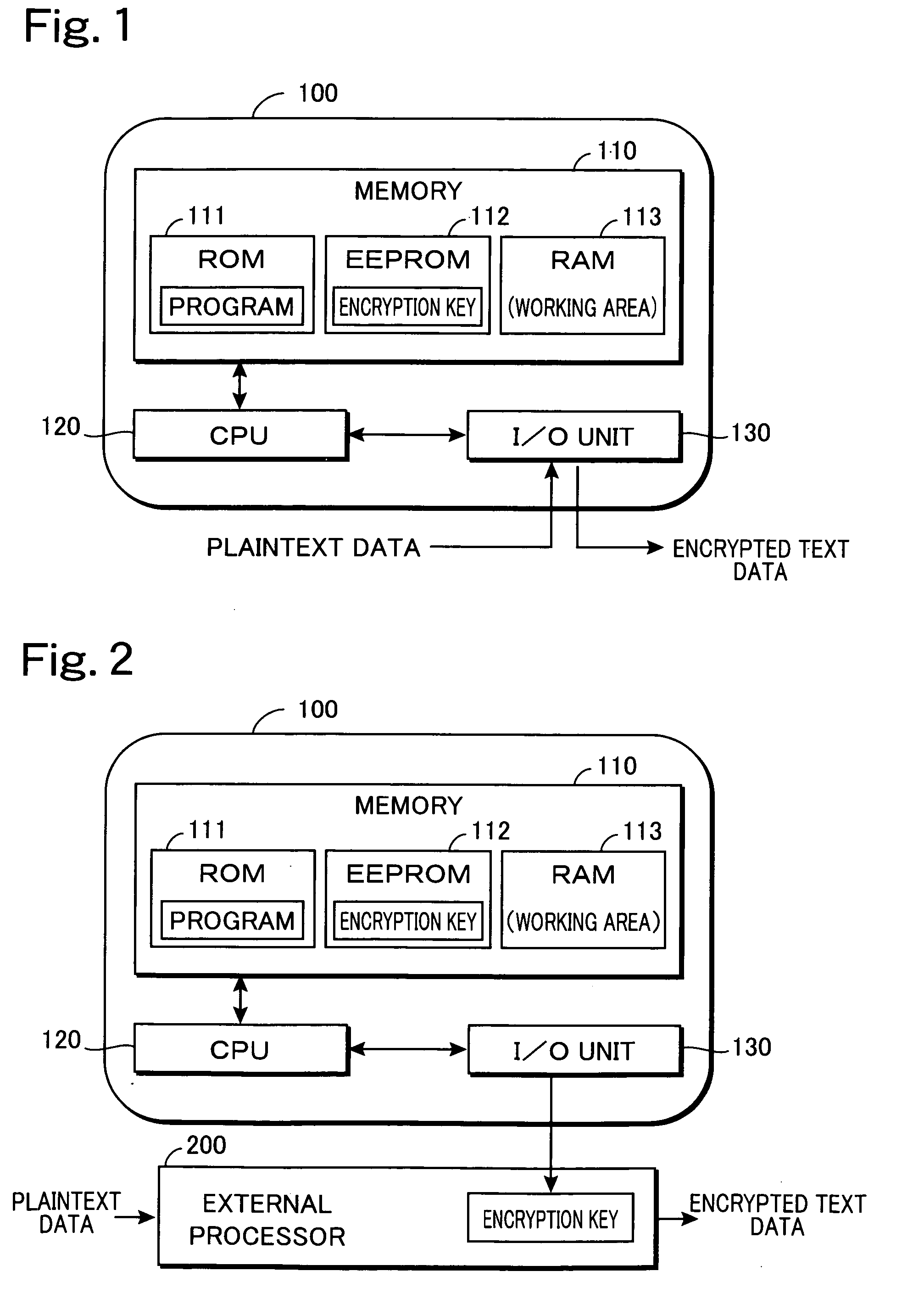 Method for issuing ic card storing encryption key information