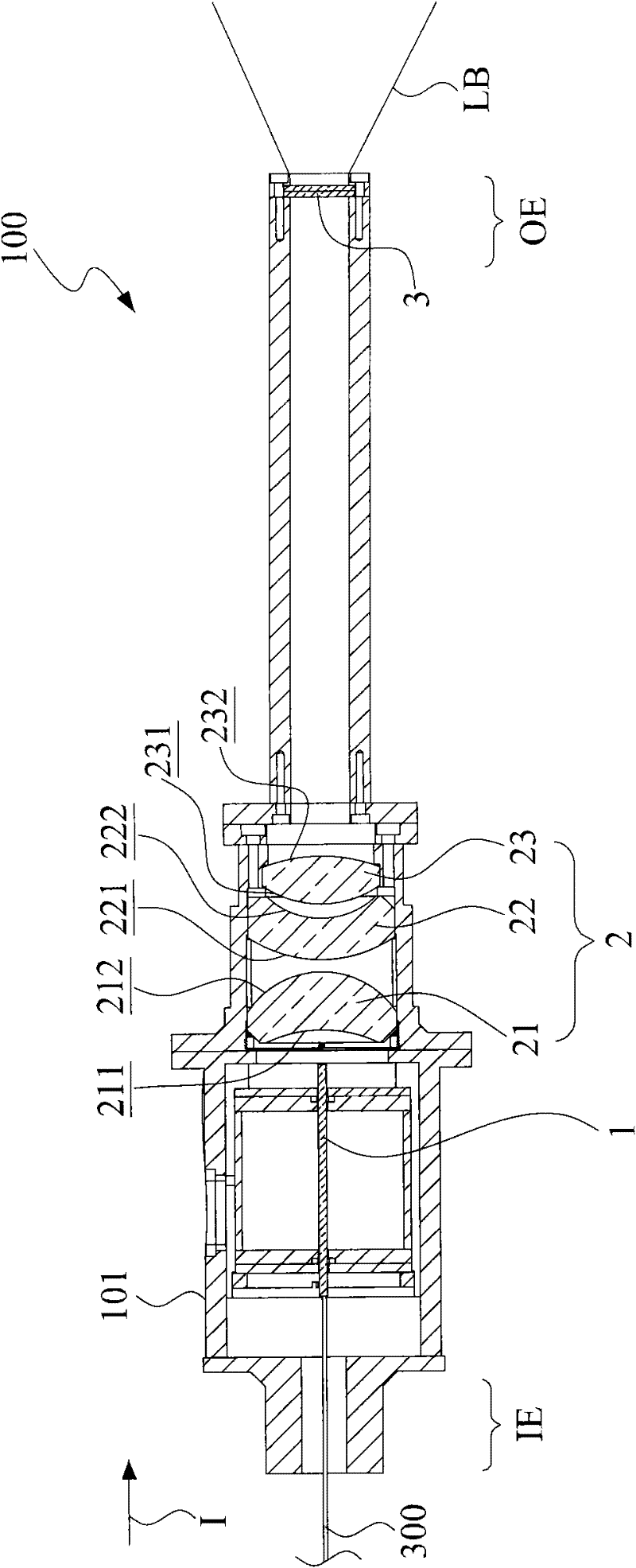 Light beam correcting projection equipment